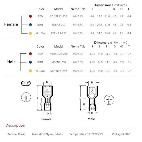 Miniatura 3 de HKS 200 conectores de pala de nailon aislados macho y hembra de 22-10 AWG (100 pares)  Terminales de cable de desconexión rápida, kit de crimpado