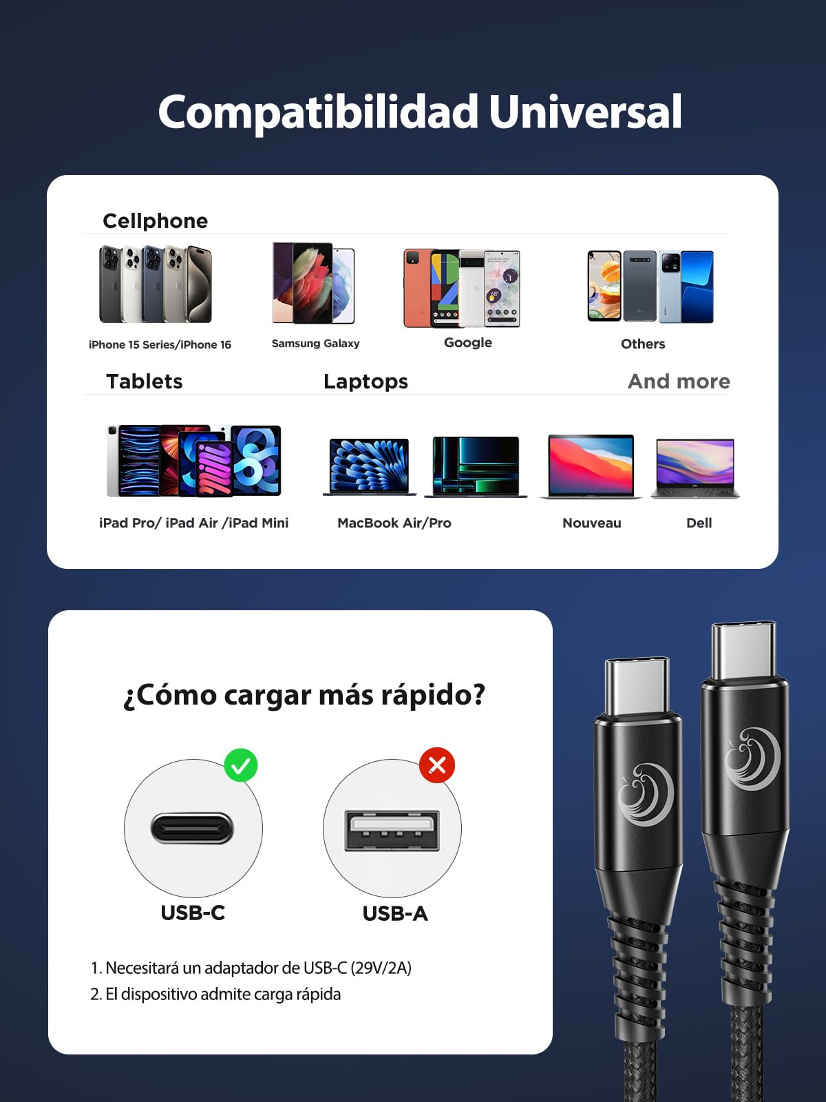 Aioneus Cable USB C a USB C 100W, 3M Cable USB C Carga Rápida PD 5A USBC Cable Trenzado Nylon Largo Cable Cargador Tipo C para iPhone 17 16 15 Pro Max, Samsung S25 S24 Ultra, iPad Pro, MacBook, Pixel