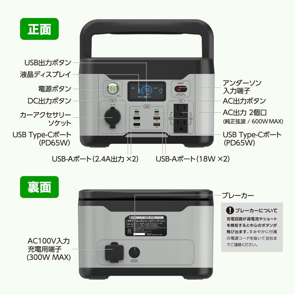 Amazon.co.jp: 多摩電子工業 600Wポータブル電源 リン酸鉄リチウム