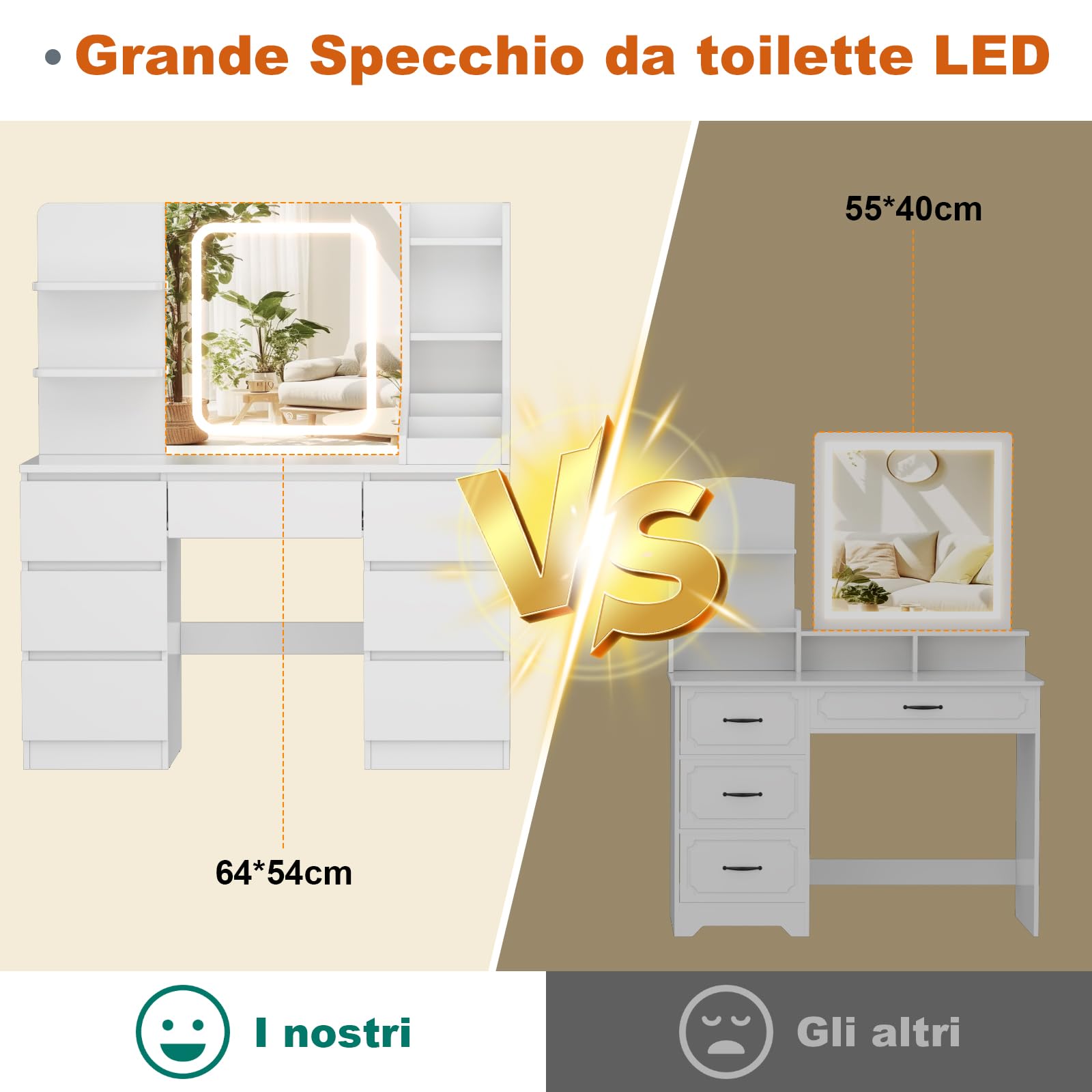 TRIUMPHKEY Toeletta Trucco con Specchio LED XL, Postazione Trucco 110cm con 7 Cassetti Alti per Bottiglie, 3 Ripiani, Design Eco-Sostenibile RCS, Regalo Perfetto, Bianco