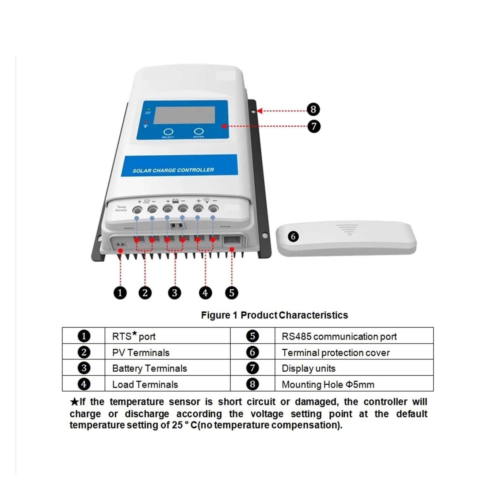 Regulador Solar Mppt, Controlador de carga solar LCD, regulador solar automático de 12 V y 24 V con 10 A, 20 A y 30 A.(XTRA3210N (30A))