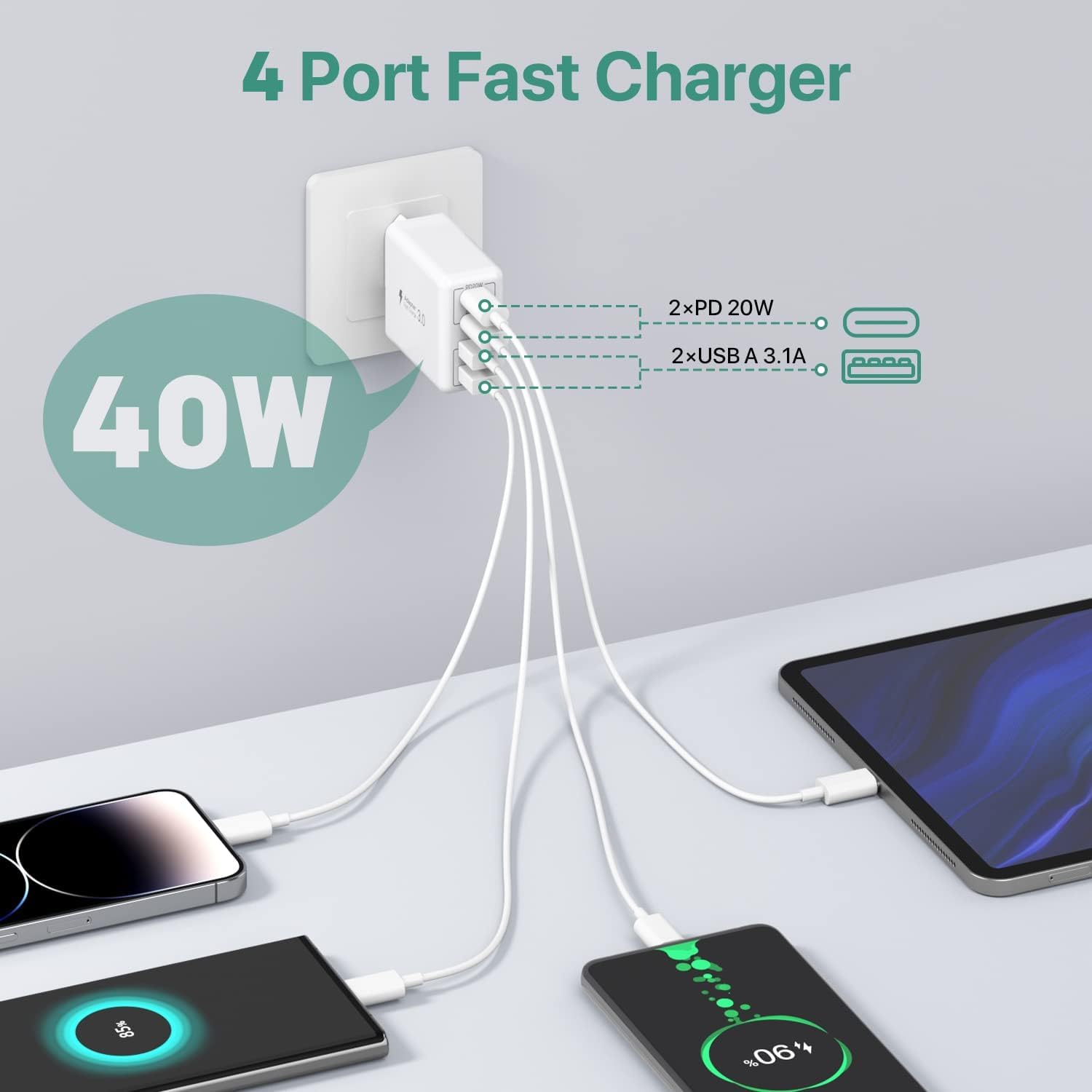 Set di 4 caricabatterie USB-C Caricabatterie rapido multiporta da 40 W PD 3.0 Adattatore di alimentazione USB-C per telefoni cellulari Compatibile con iPhone 16/15/14/13/12/11/Galaxy S24/S23/S22