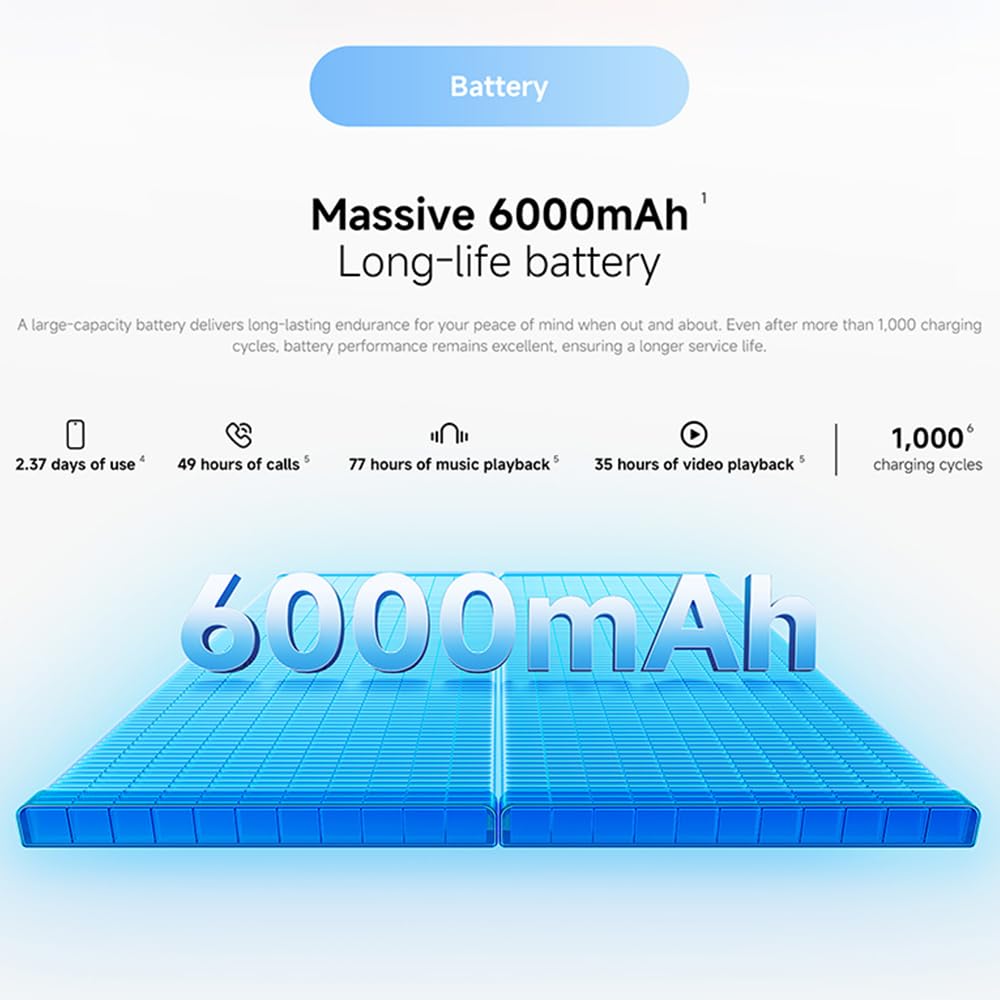 XIAOMI Redmi A7 Pro 4G Smartphone, 4+64Go, 6,9", Unisoc T7250, 6000 mAh, 15 W, Android 16, écran IPS LCD 120 Hz, avec Chargeur (Noir) | Unisoc T7250, 6000 mAh, 15 W, Android 16, écran IPS LCD 120 Hz, avec chargeur