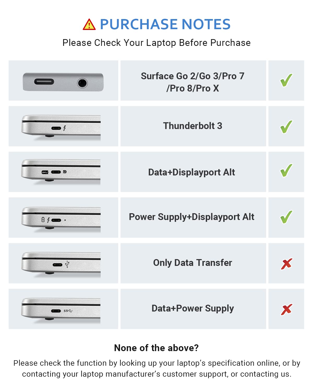 Docking station 12 in 1 con HDMI 4K e VGA 1080P, 92W PD, Ethernet da 1Gbps, USB-C 3.0 e 4 porte dati USB-A, lettore di schede SD TF, adattatore USB C per Surface Pro MacBook Pro Air e Windows
