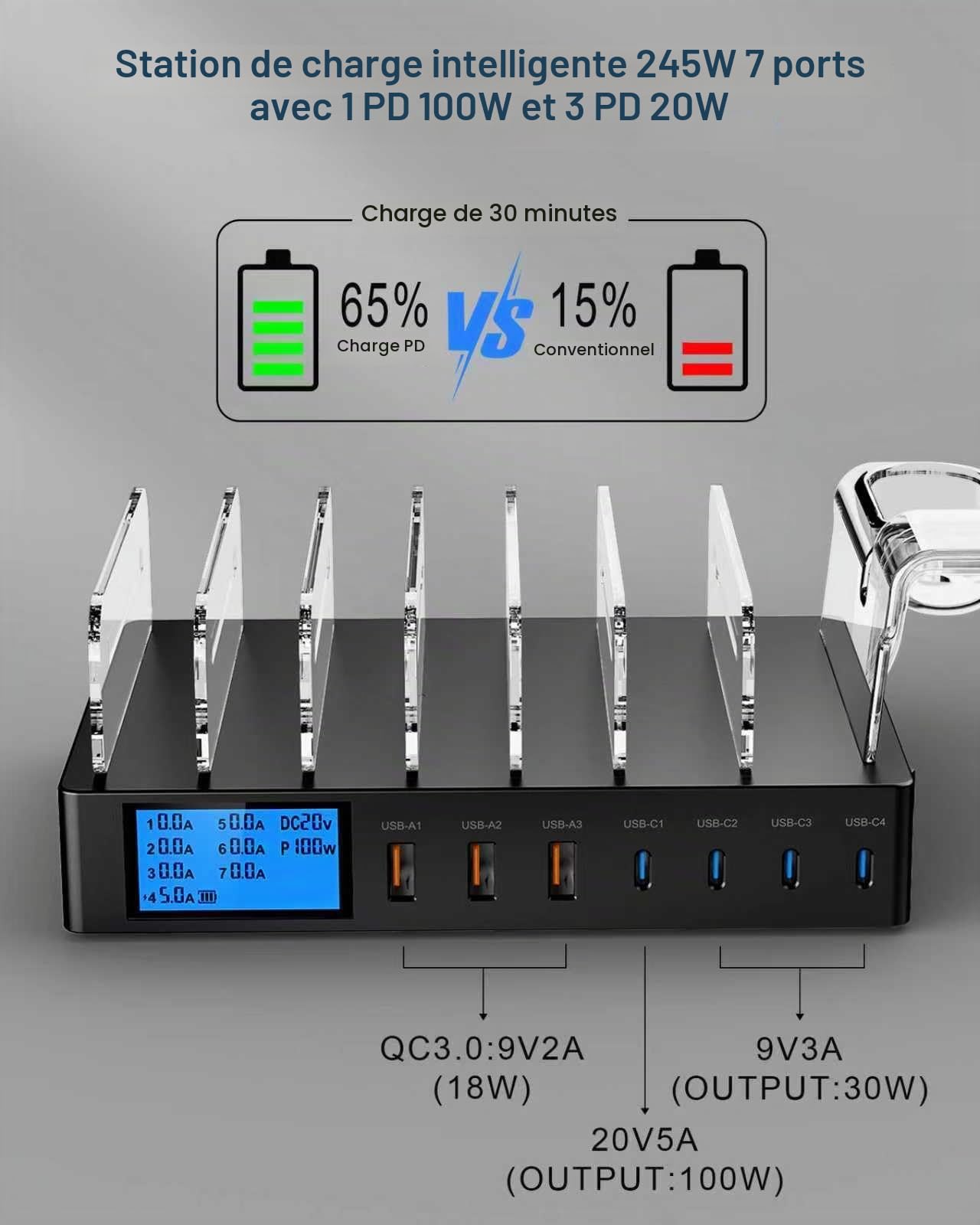 Station de Charge USB pour Plusieurs appareils, 7-Port USB Multi Charge 245W avec 7 Câbles, Station Chargement avec écran LCD, Compatible avec Téléphones, Tablettes et Autres Appareils - Noir