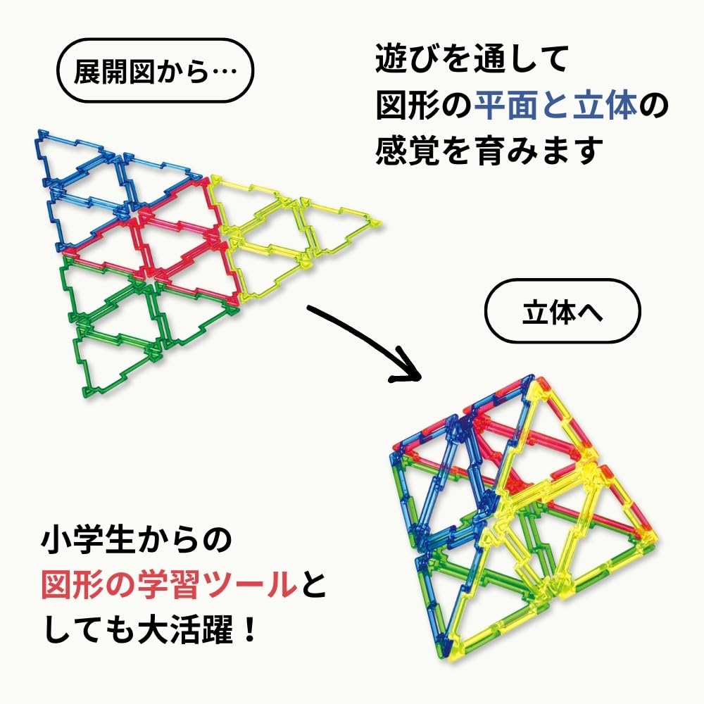 Amazon | GEOFIX(ジオフィクス) 入門セット 図形と立体に強く Amazon | GEOFIX(ジオフィクス) 入門セット 図形と立体に強く