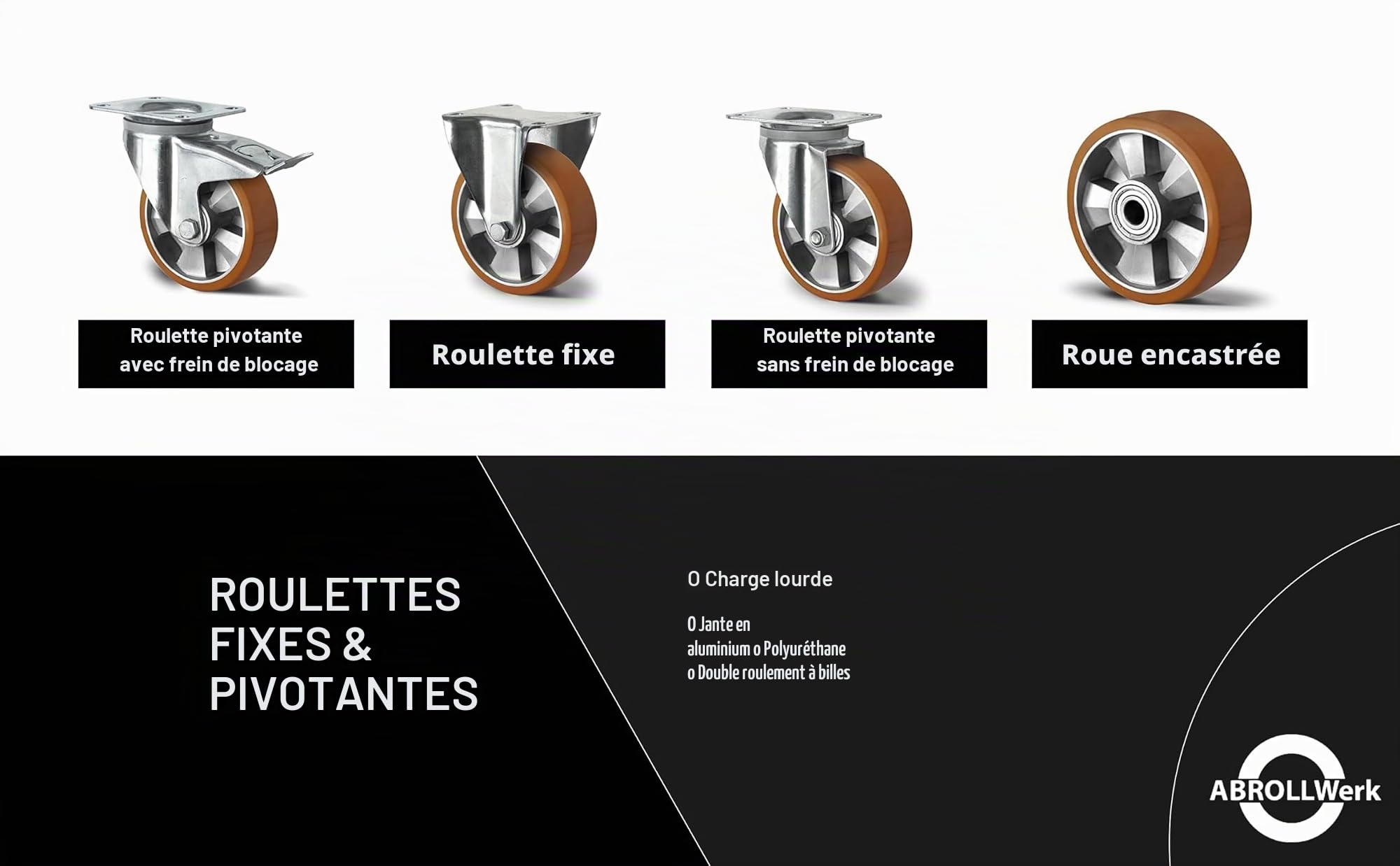 Lot de 2 roues encastrables pour charges lourdes Ø 125 mm avec jante en aluminium et surface de roulement en polyuréthane – Charge maximale 400 kg par roue – Double roulement à billes – Qualité