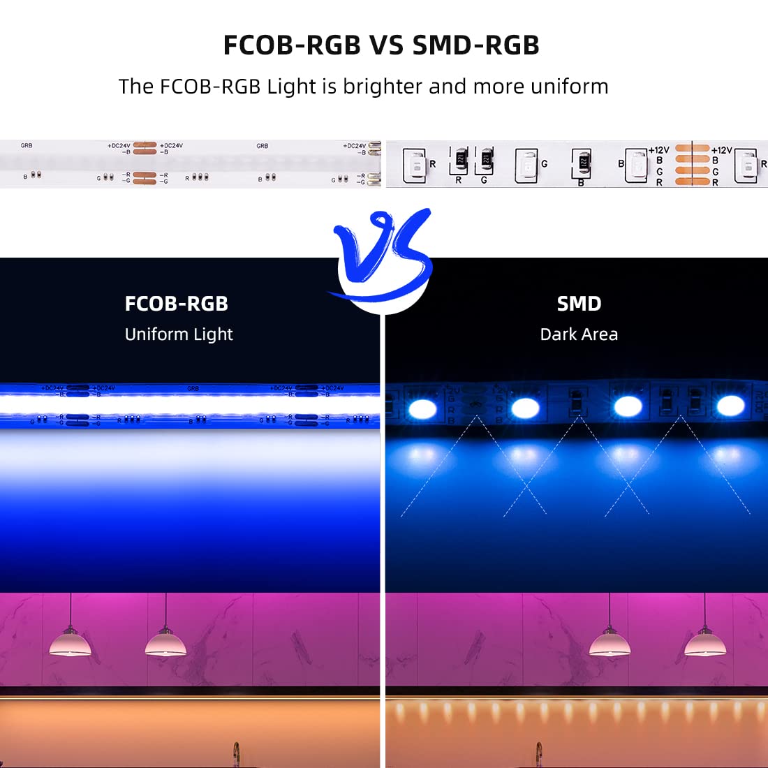 BTF-LIGHTING FCOB COB RGB LED-Streifen 5M 840LEDs/m + RF-Fernbedienung + 24V3A Netzteil Hochdichte 4200LEDs, Mehrfarbig 2.4GHz RF Drahtlos Controller IP30