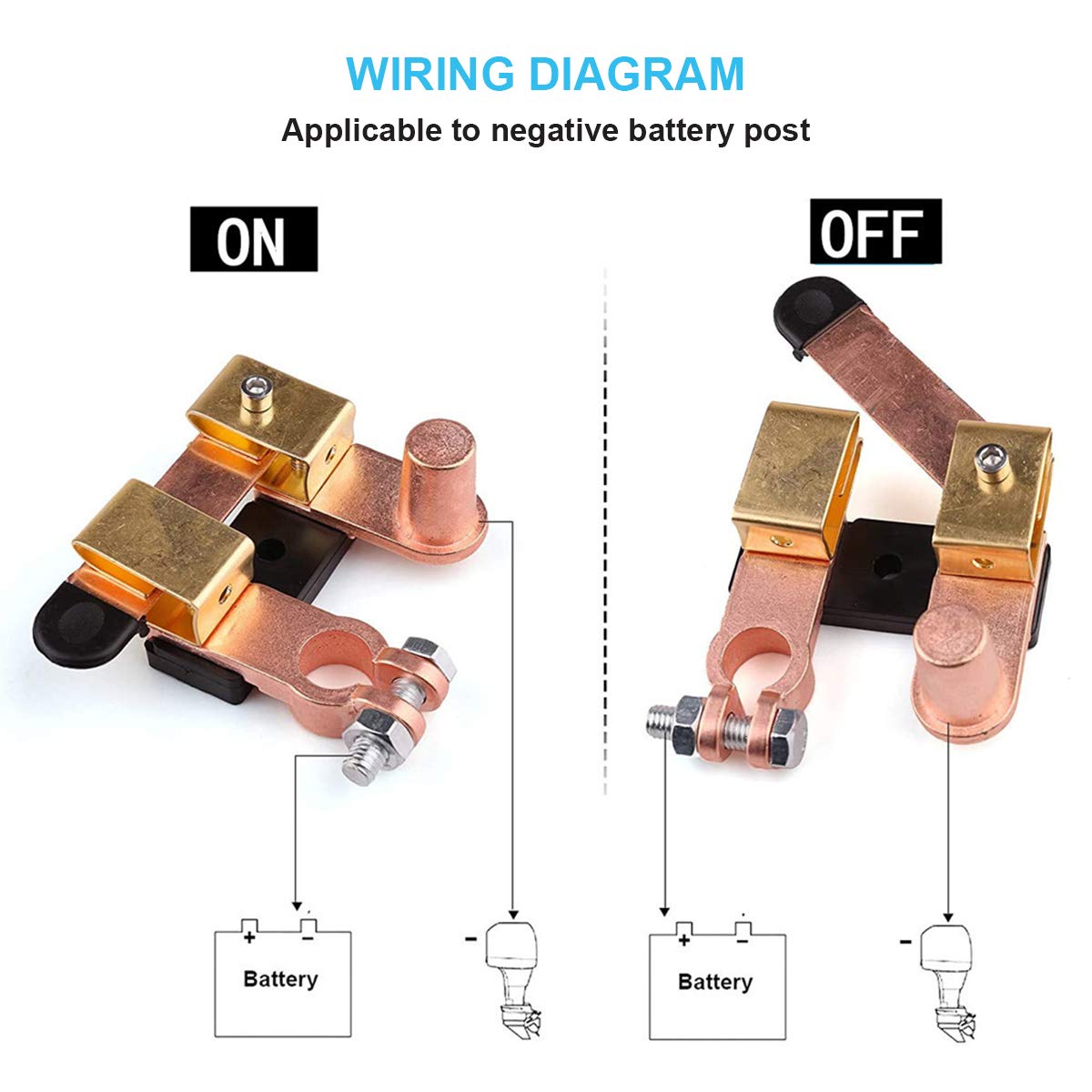 Interruttore Disconnessione Batteria 12V/24V | Per Auto/Camion/Barca | Con Meccanismo A Lama