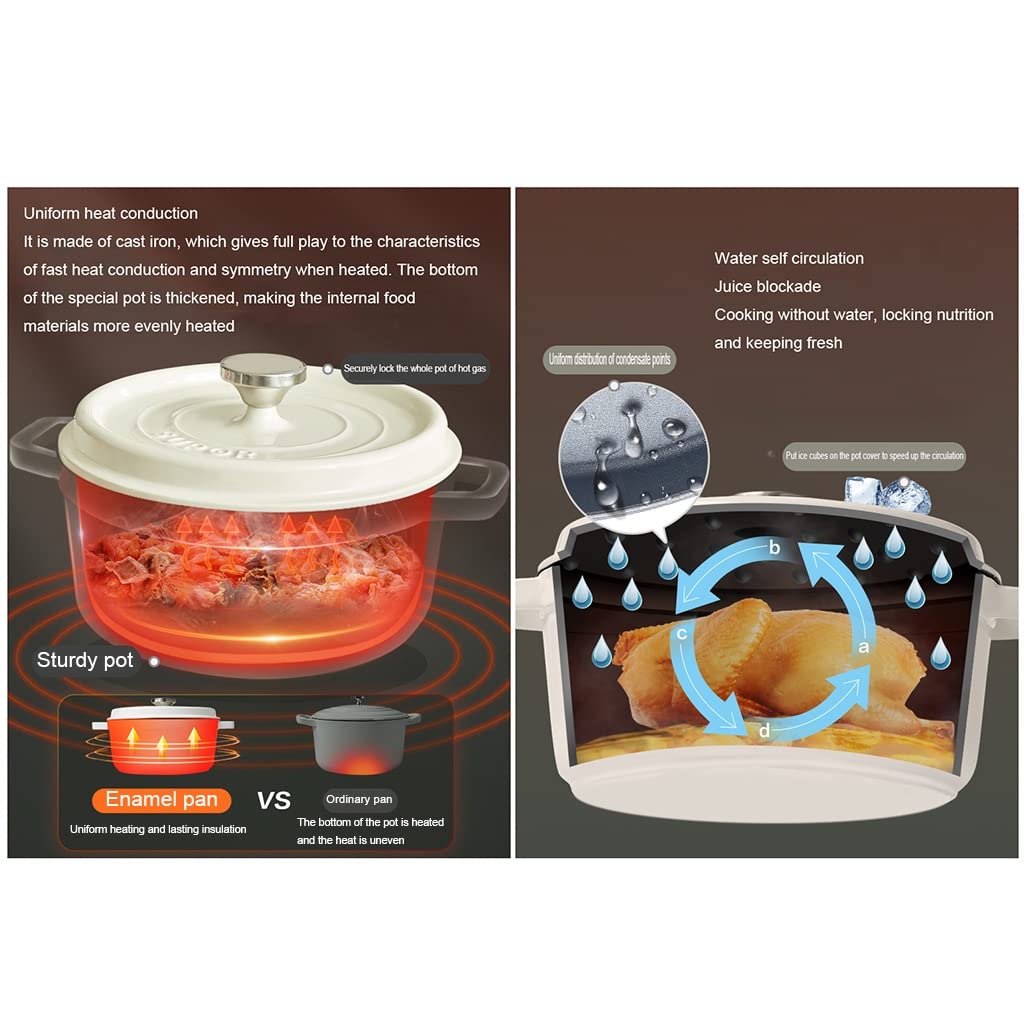 Kochtopf, Emaillierter Gusseisentopf, Haushalts-Schmortopf, Suppentopf, Antihaft-Auflaufform, Dampftopf, Gesundheitstopf, Meeresfrüchte-Schmortopf mit Deckel, Induktions-/Gasherd