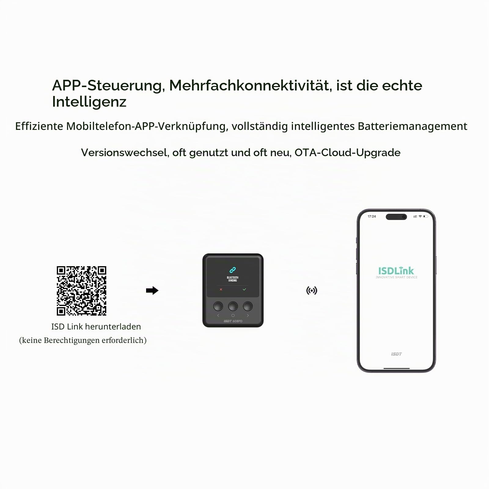 ISDT 608PD Lipo Ladegerät, 240W/10A USB C 140W/5A Smart Digital Balance Entladung für RC Batterien - LiFe/Lilon/LiPo/LiHV (1-6S), NiMH (1-16S), Pb (1-12S)