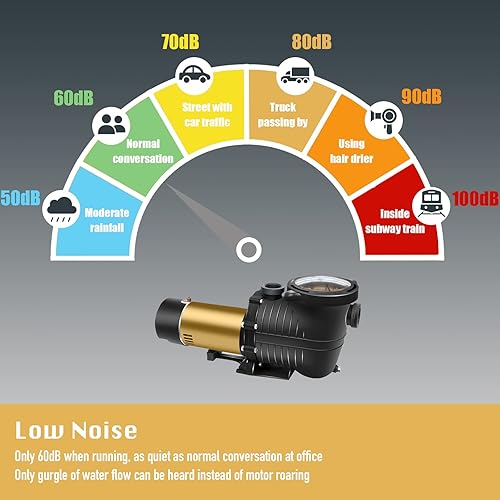 Miniatura 9 de J15001-115 Bomba de piscina de 2.0 HP, 115 V en sobre el suelo, bombas de circulación de agua autocebante para piscina con uniones NPT de 1.25" y