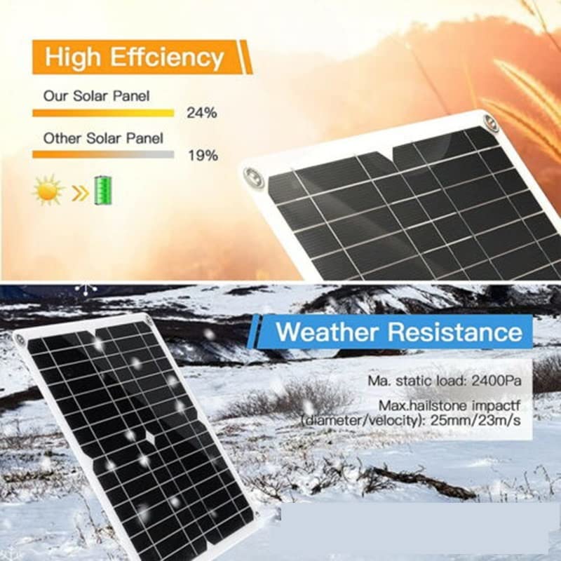 Pannello Solare Kit Pannello Solare 25W 18V Alimentatore for Roulotte da Campeggio Ricarica della Batteria di Alimentazione Esterno