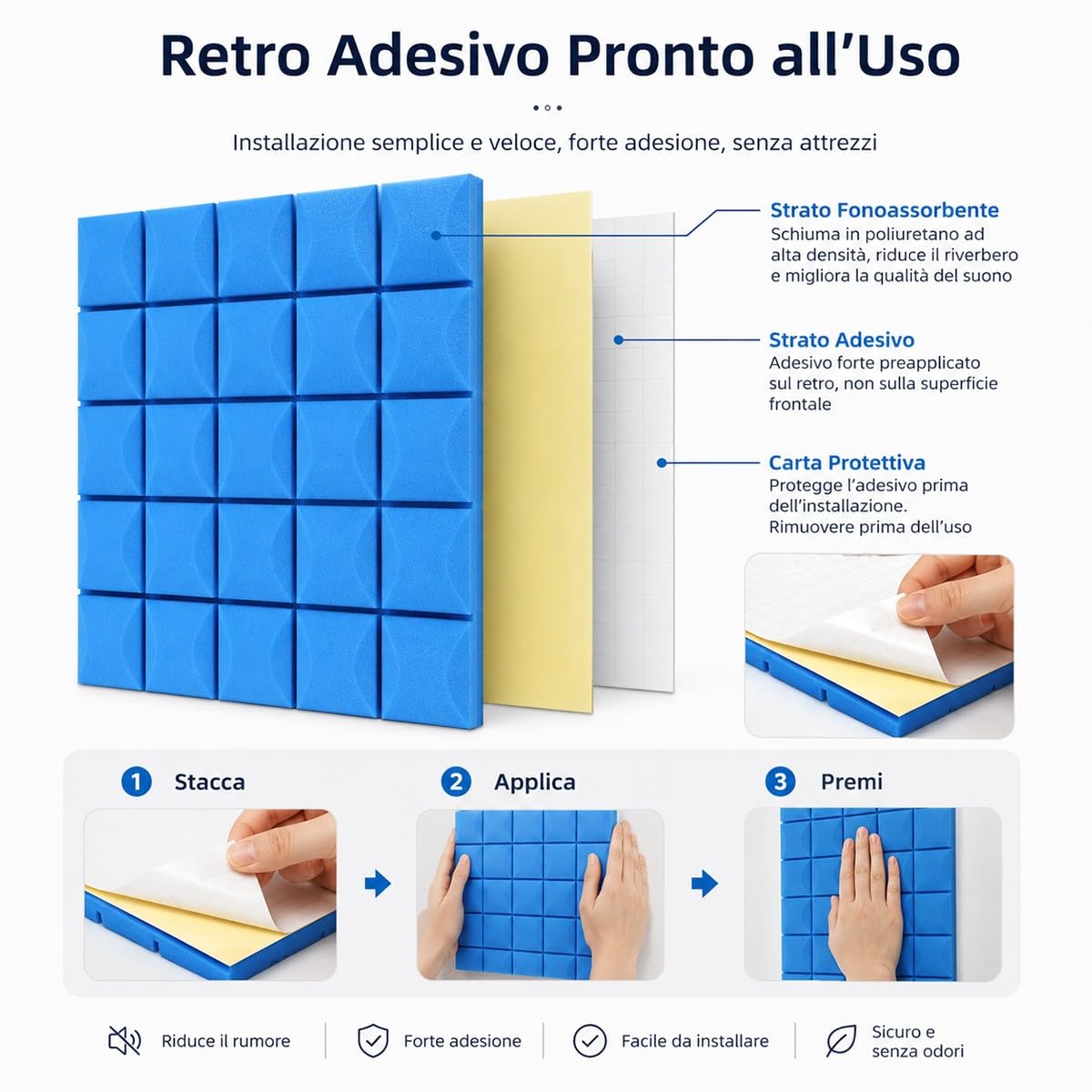 Pannelli Fonoassorbenti Blu 50X50X5Cm con Adesivo 10 Pezzi per Home Theater Studio Musica Registrazione Audio Riduzione Rumore Gaming Assorbimento Acustico Professionale