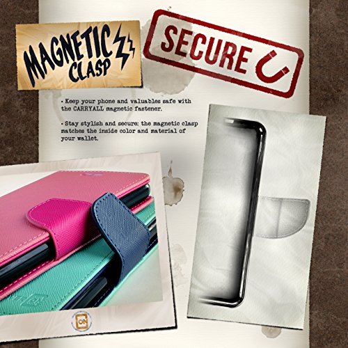 Htc Desire 526 Case, Coveron® [Carryall Series] Flip Folio Card Slot Pouch Cover Lcd + Strap + Stand Wallet Case For Htc Desire 526 - Teal & Navy Blue #TOP5