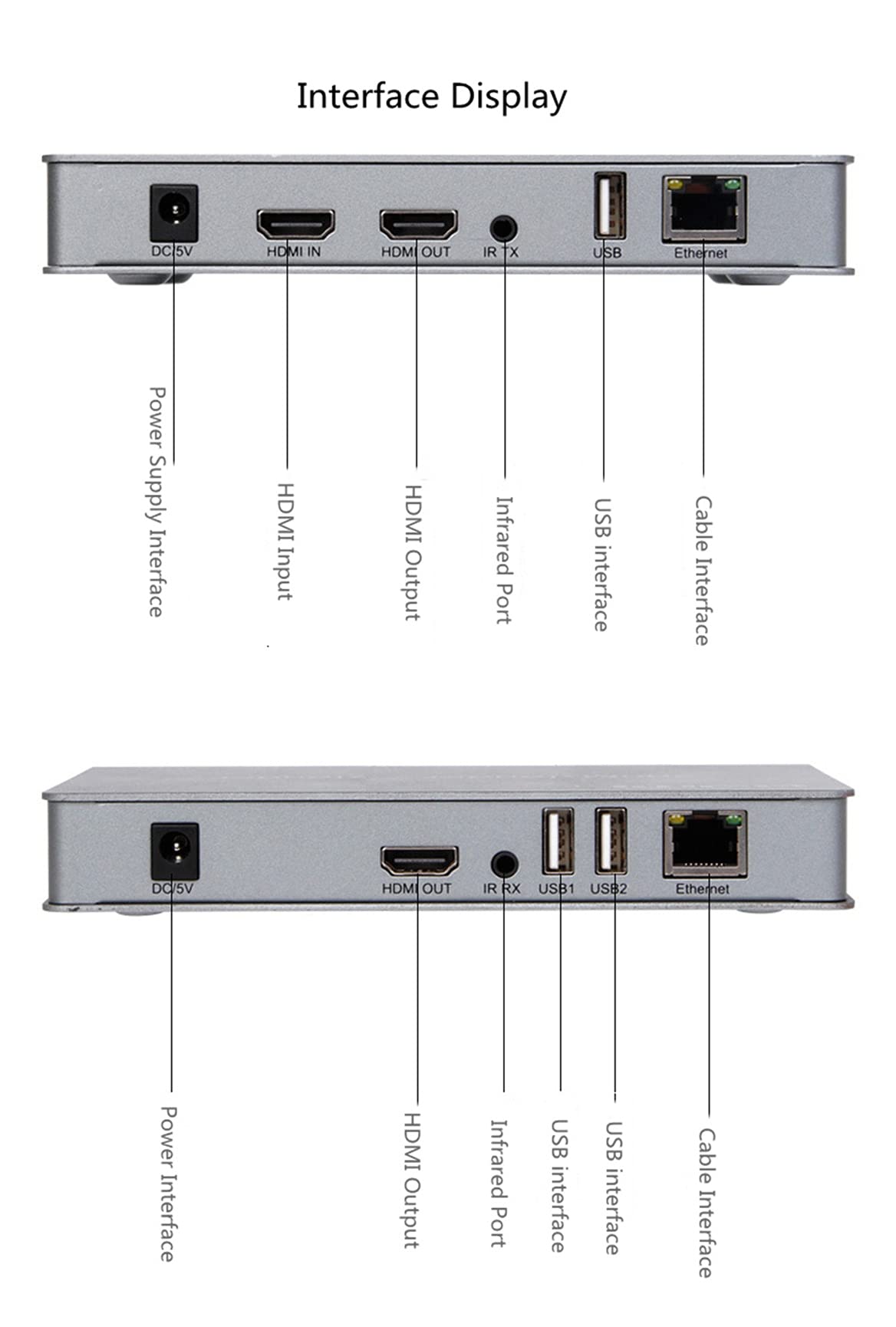 Swallows 200M HDMI KVM IP Extender over IP RJ45 Ethernet CAT6 6A Trasmettitore 1TX a 20RX e USB a cascata mouse su UTP / STP H.264 (TX+RX)
