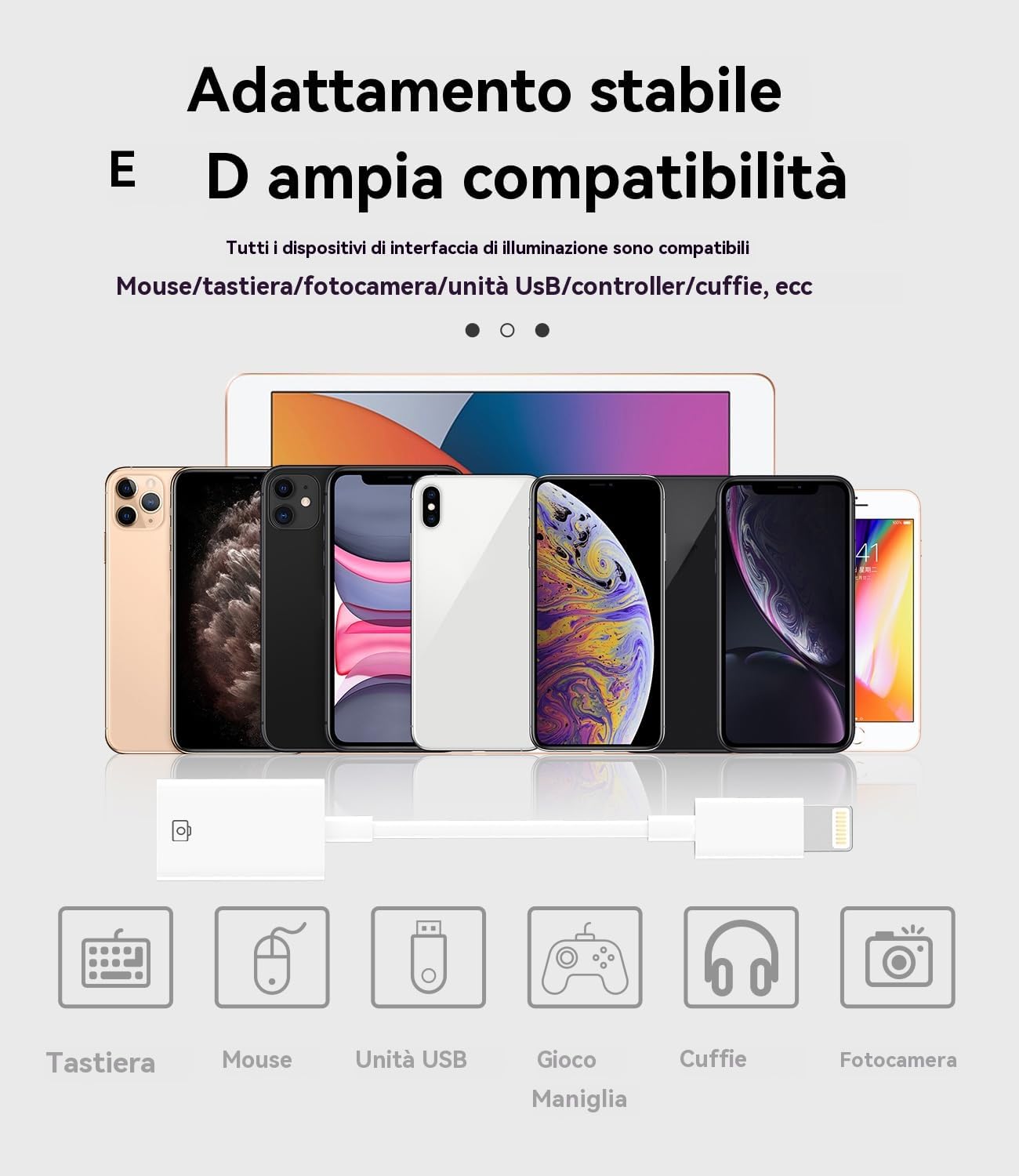 Adattatore da Lightning a USB Cavo OTG per Apple iPhone 14 13 12 11 Pro Max 7 8 Plus X SE XS XR Per iPad Air Chiavetta Scaricare Foto Mouse Lettore Schede Accessori Card Reader Jack Sdoppiatore