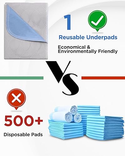 Miniatura 4 de Almohadillas de cama lavables de 36 x 72 pulgadas, paquete de 2, color gris, almohadillas impermeables para incontinencia, almohadillas húmedas para