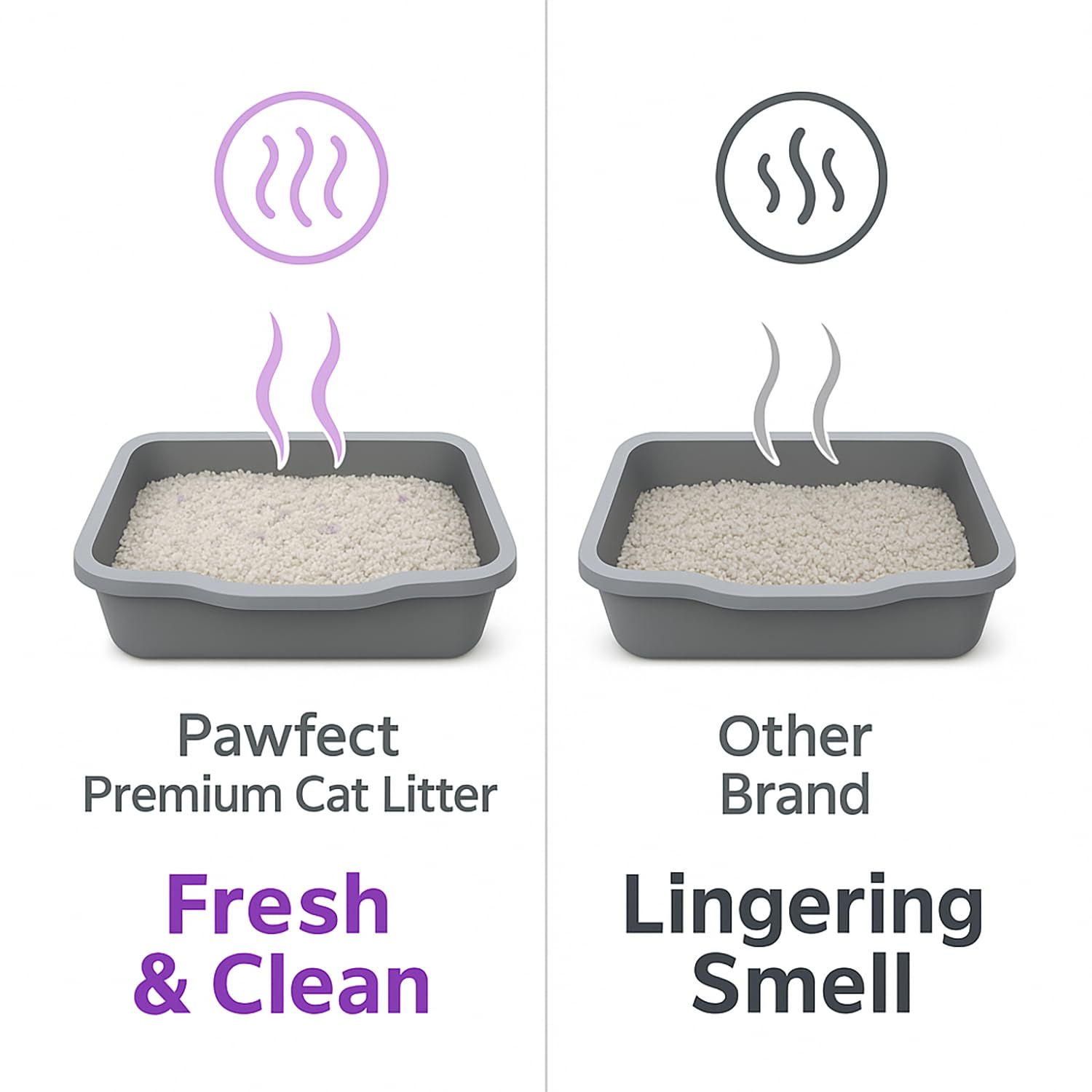 Arena aglutinante para gatos con aroma a lavanda, 4.4 kg/5 litros, sin polvo, control de olores