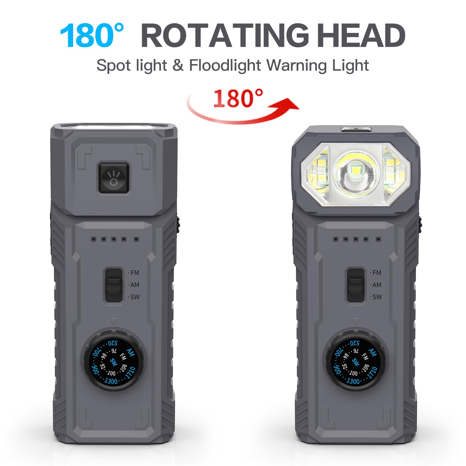 Gemmac Radio Portatil Pequeña con Imanes Potentes, 2000mAh Power Bank Am/FM/SW Radios Manivela, Rotación de 180° Radio Emergencia con SOS Linterna Dinamo para Camping/Senderismo/Kit Emergencia