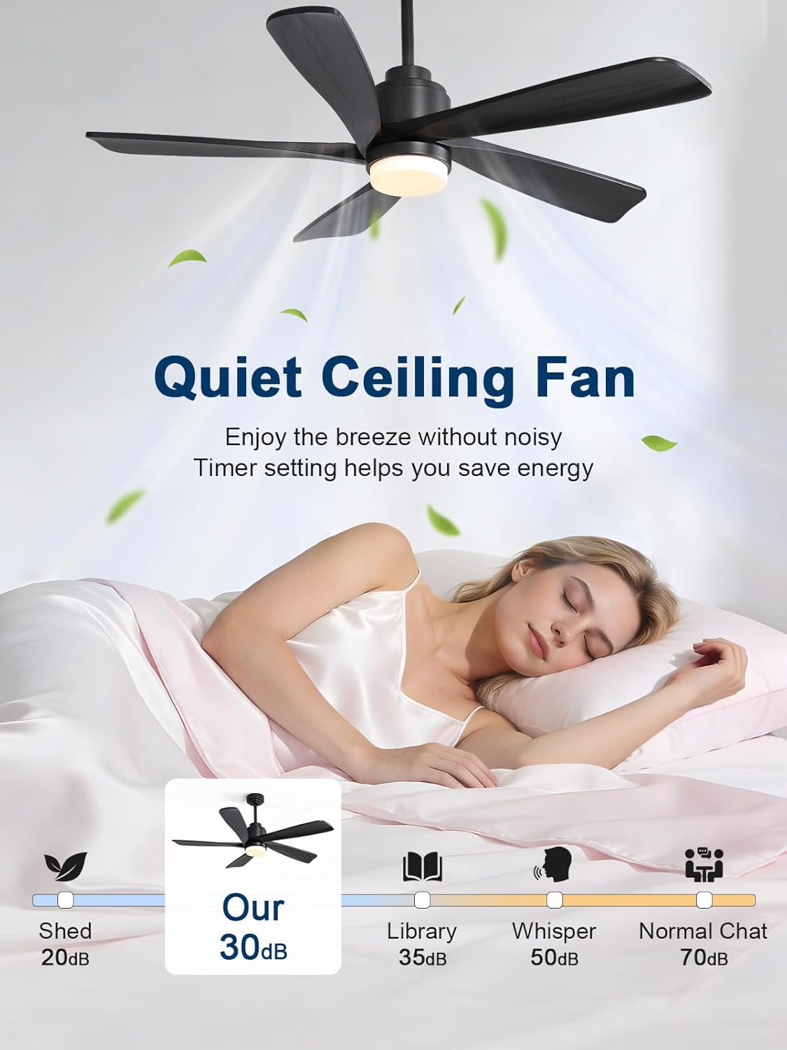 Sofucor Ceiling Fan with Lights and Remote, 52 Inch Modern Wood Ceiling Fan for Indoor Farmhouse Bedroom Living Room Outdoor Patio Porch (Black, 52 inch)
