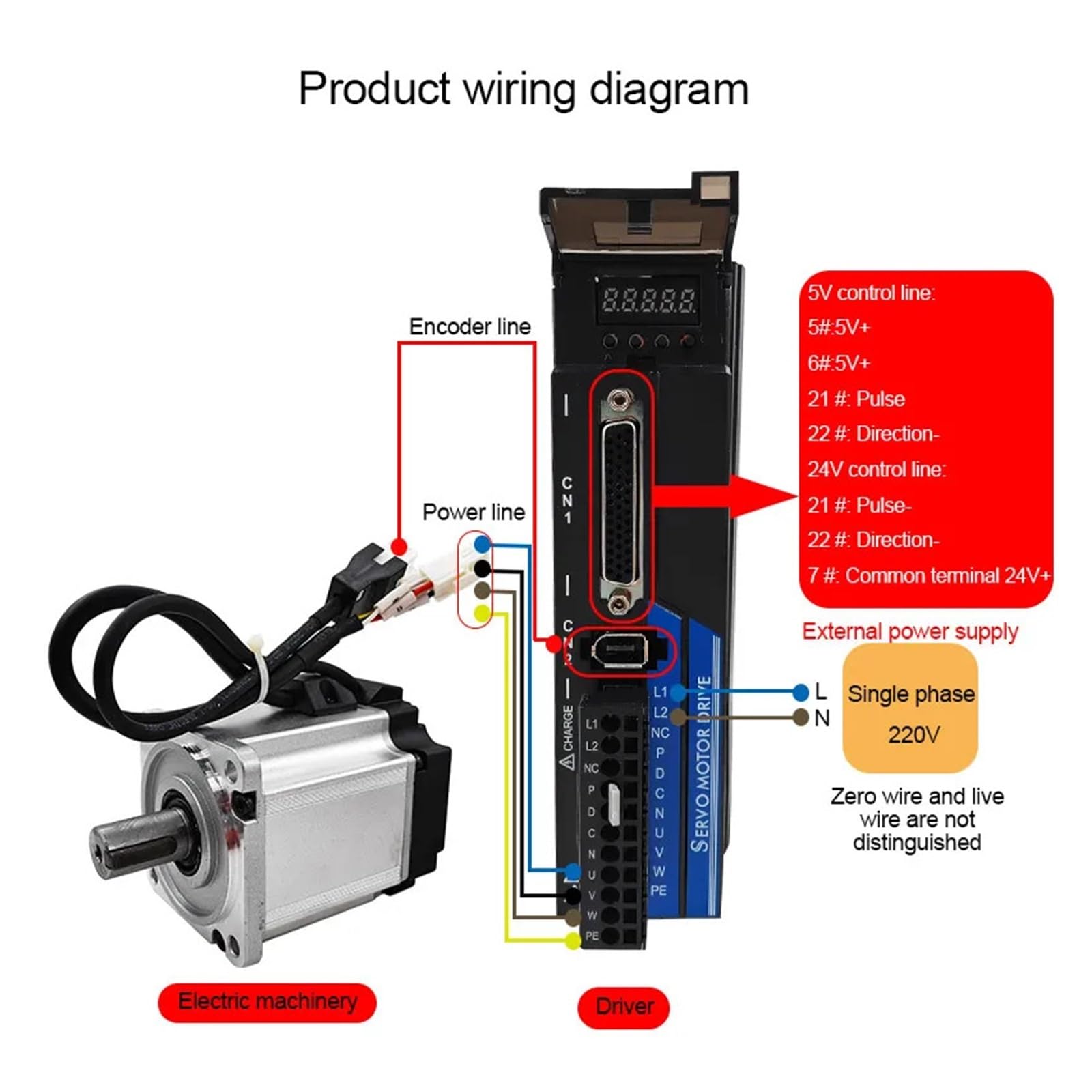 Conjunto de arranque servo de 1000 W y 220 V, 80-1000 W, alta velocidad, alto par, alimentación de cable Motor Drivers