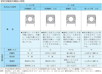外径32センチ MG-22UJ | 配管材 | 未来工業 電設資材地中埋設管 ミラレックス