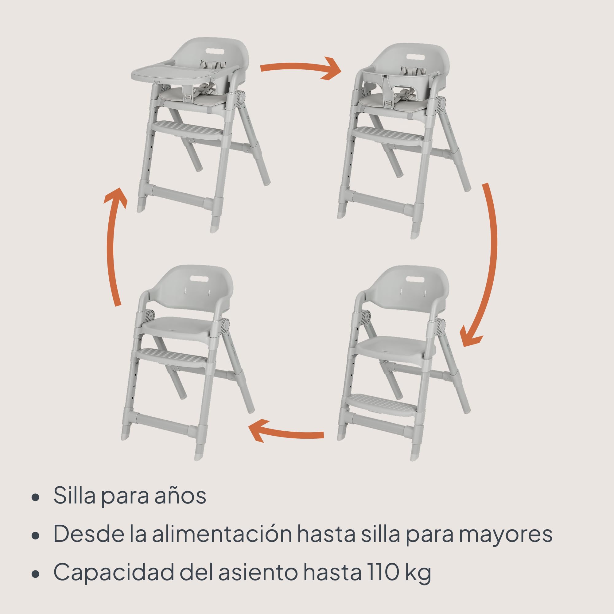 Lionelo Matt Trona Evolutiva Bebé 3 en 1, Plegable, Gris | Desde 6 Meses hasta 110 kg, Reposapiés y Asiento Ajustables, Bandeja Lavavajillas, Arnés 5 Puntos, Cojín, Fácil Limpieza