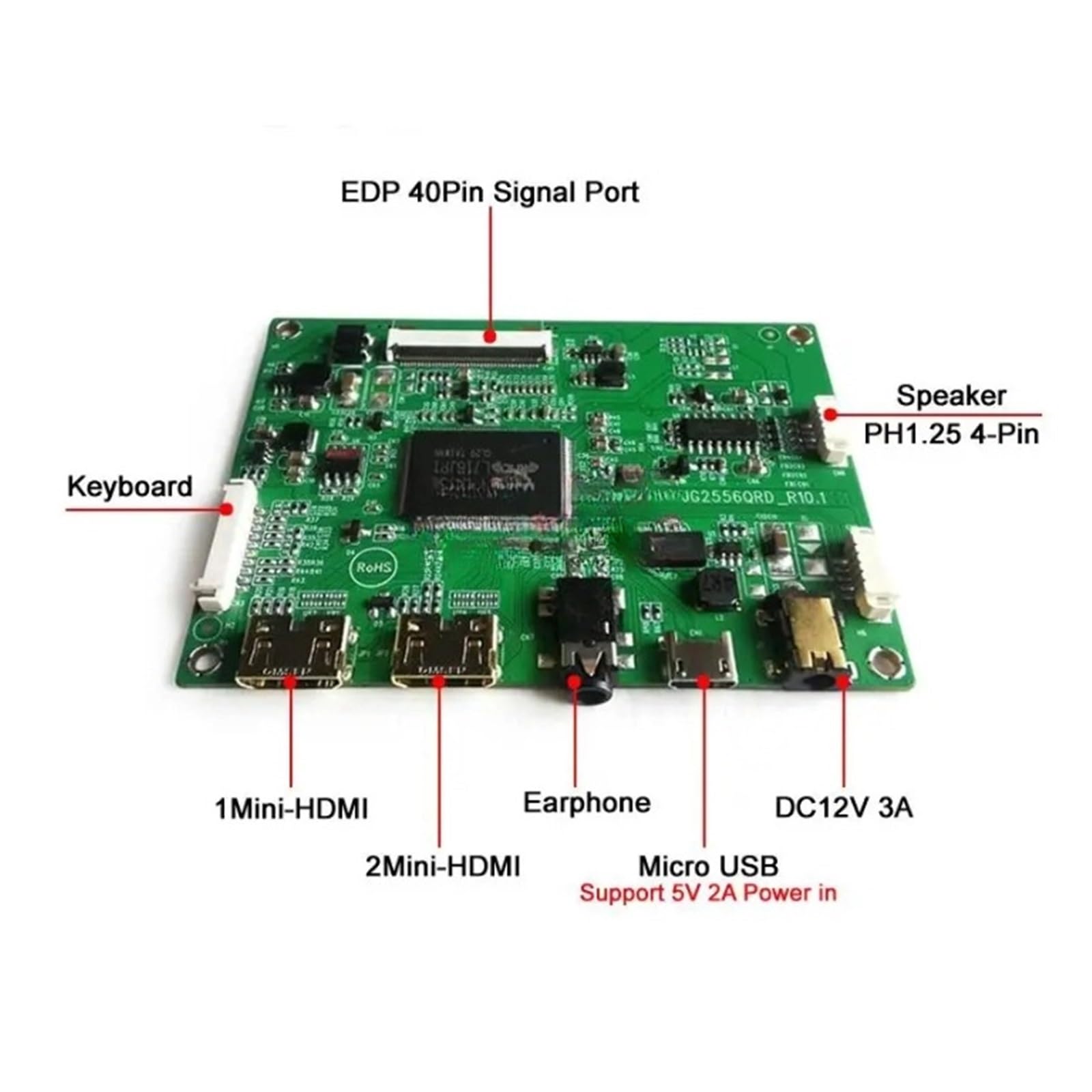 Tablero De Controlador De Pantalla Portátil B156HAT01.0 B156HTN03.9