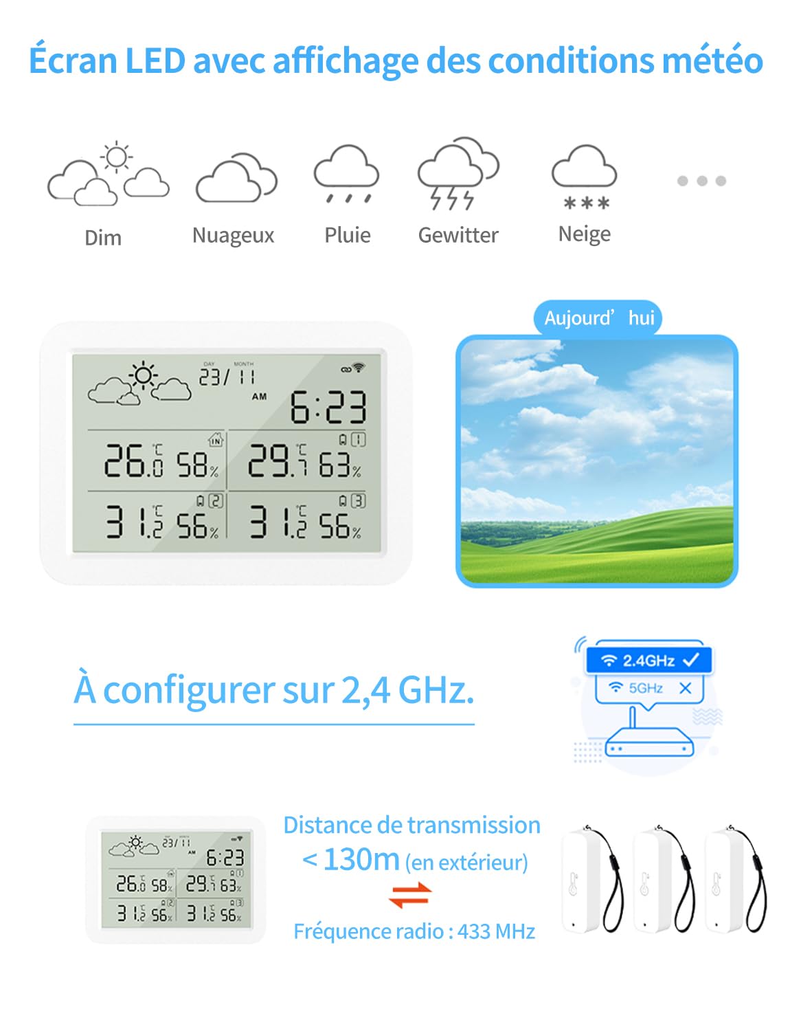 Station Météo WiFi Intérieur Extérieur avec 4 Thermomètre Hygromètre Sans Fil avec Date et Prévisions, Compatible Tuya/Smart Life pour Maison, Cave à vin, Serre