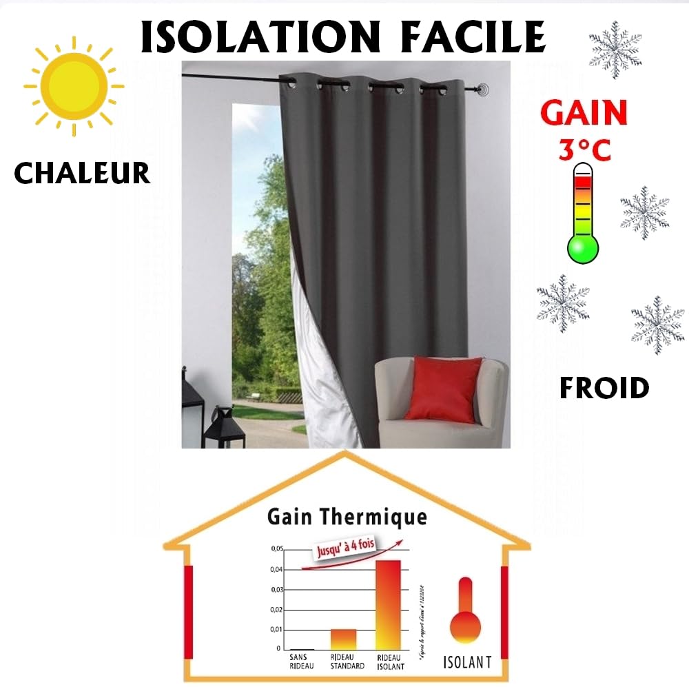MadeInNature Doublure Thermique Argentée pour Rideau – Isolation Thermique Froid et Chaleur – Double Velcros pour Faciliter l’Installation – Largeur 135 x Hauteur 240 cm, Gris Alu