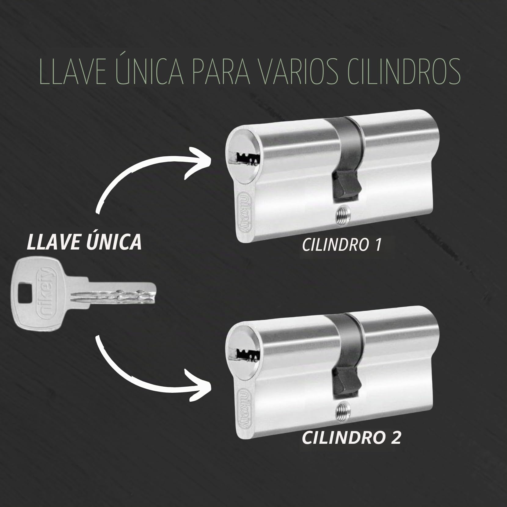 Juego de 2 cilindros para cerraduras de 30/30 mm con llave única, cilindros de doble cerradura, 4 tornillos, 10 llaves incluidas, montaje fácil, llave universal para todos los cilindros, longitud 60