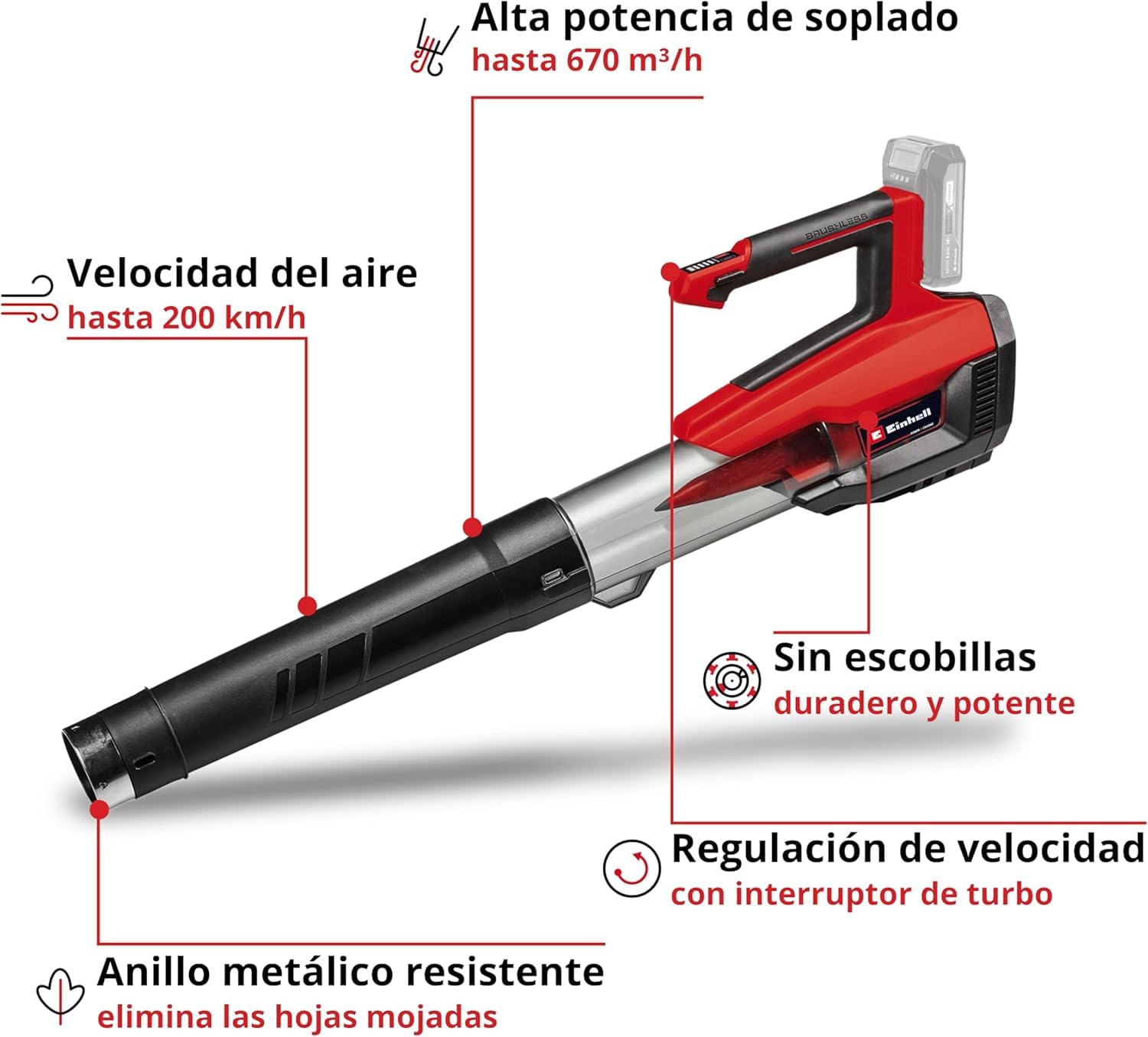 Einhell Soplador de Hojas con batería GP-LB 18/200 Li E-Solo Power X-Change (Iones de Li, 18V, Motor sin escobillas, regulación de Velocidad, tecn. de Ventilador axial, sin batería ni Cargador)