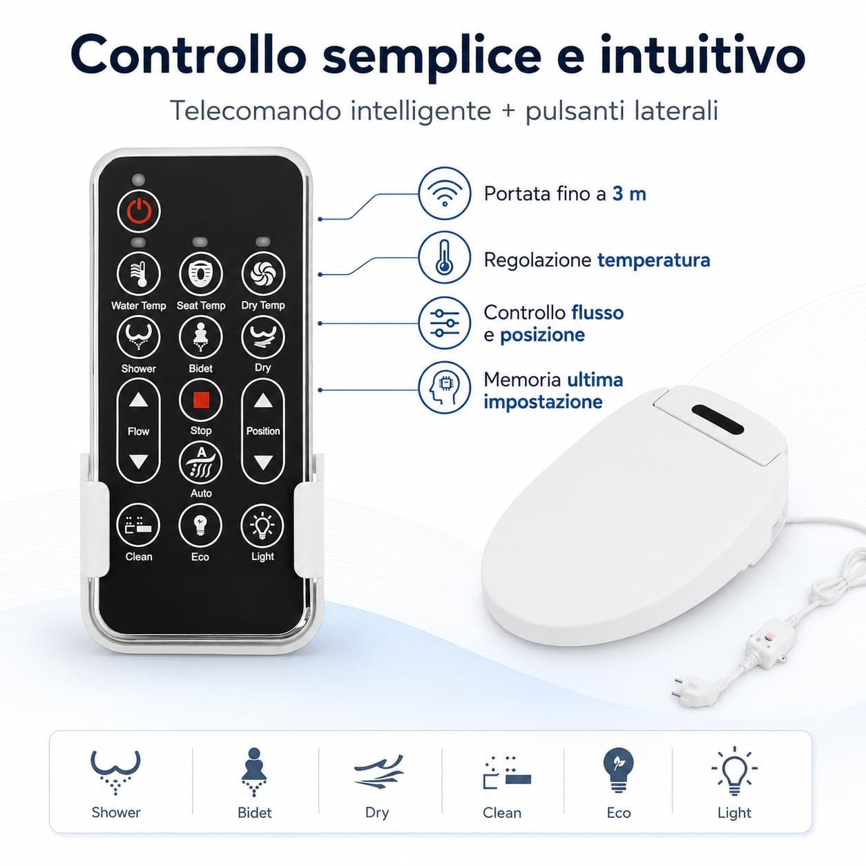 Smart Bidet Toilettensitz, 1300W, AC220V EU-Stecker, 4-Stufen Temperatur, Fernbedienung, Warmwasser, Trocknung, LED Nachtlicht, Weiß