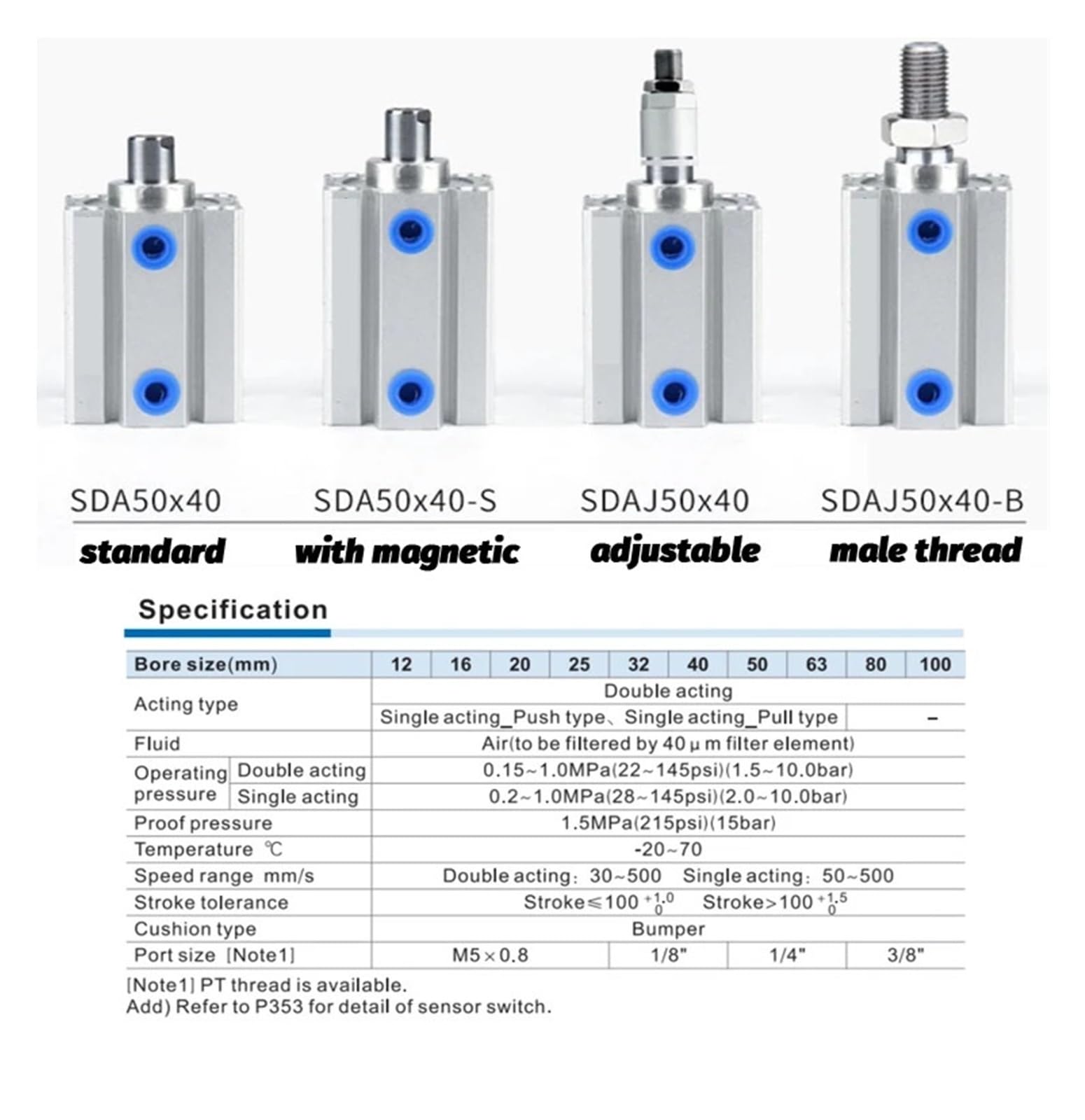 Amazon.com: Compact Cylinder SDA Series SDA20 SDA25 SDA32