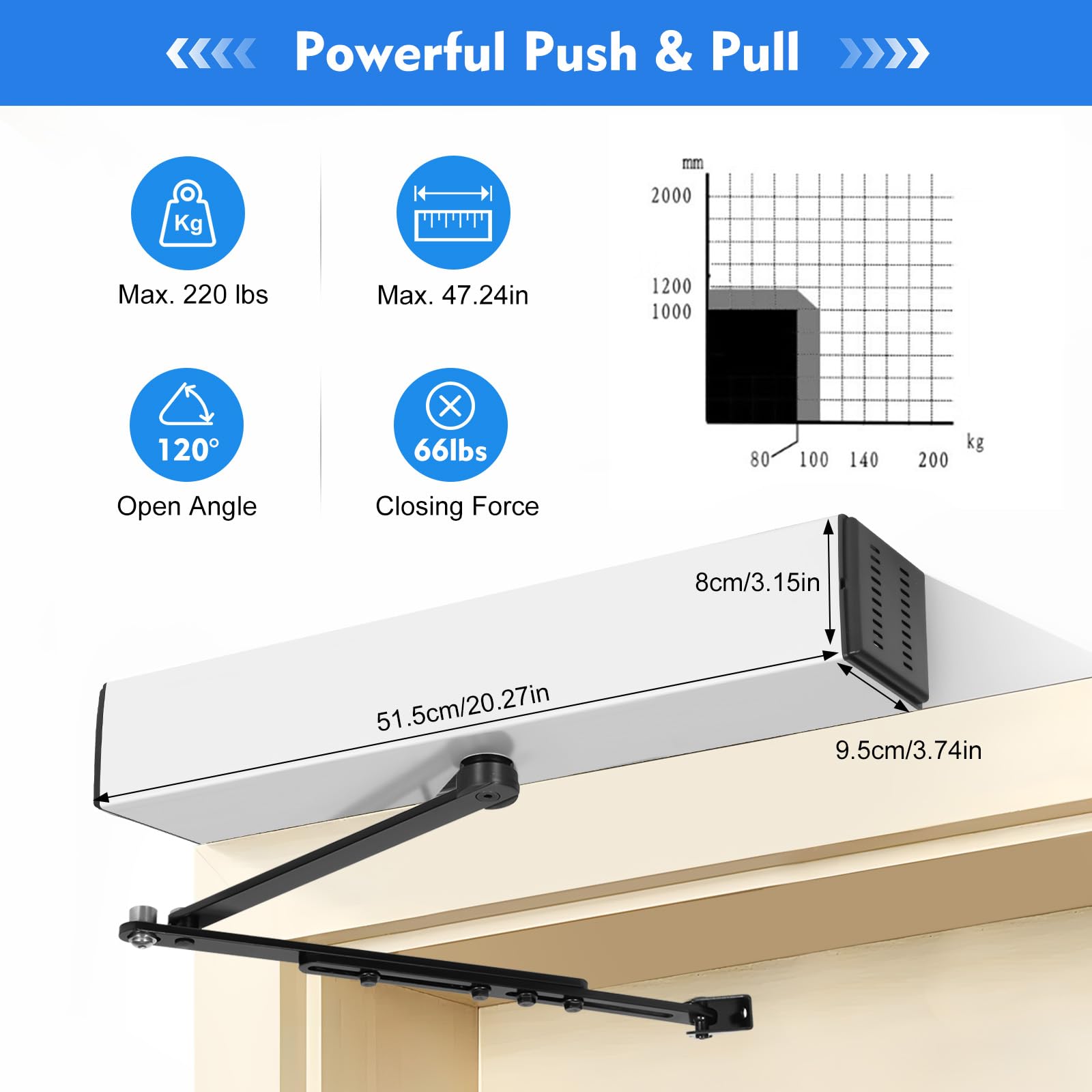 Eleeferri Commercial Door Closer, Surface-Mounted Auto Door Closer,Passwords/ID Card/Remote Control,Heavy Duty Swing Door Opener for Inwards and Outwards Door