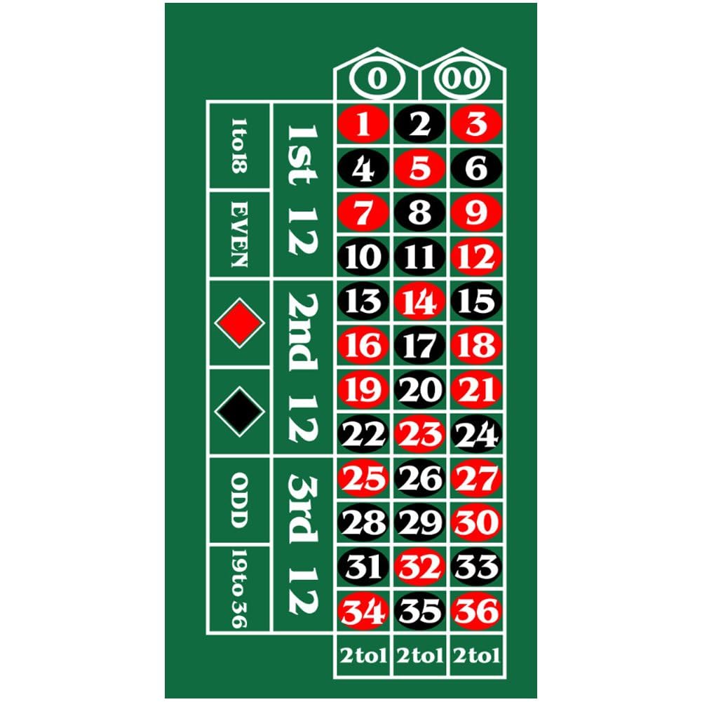 Tapis De Table De Jeu De Casino en Feutre pour Roulette, Tapis De Jetons De Roulette Enroulable, Équipement De Divertissement, Tapis De Jeu De Société