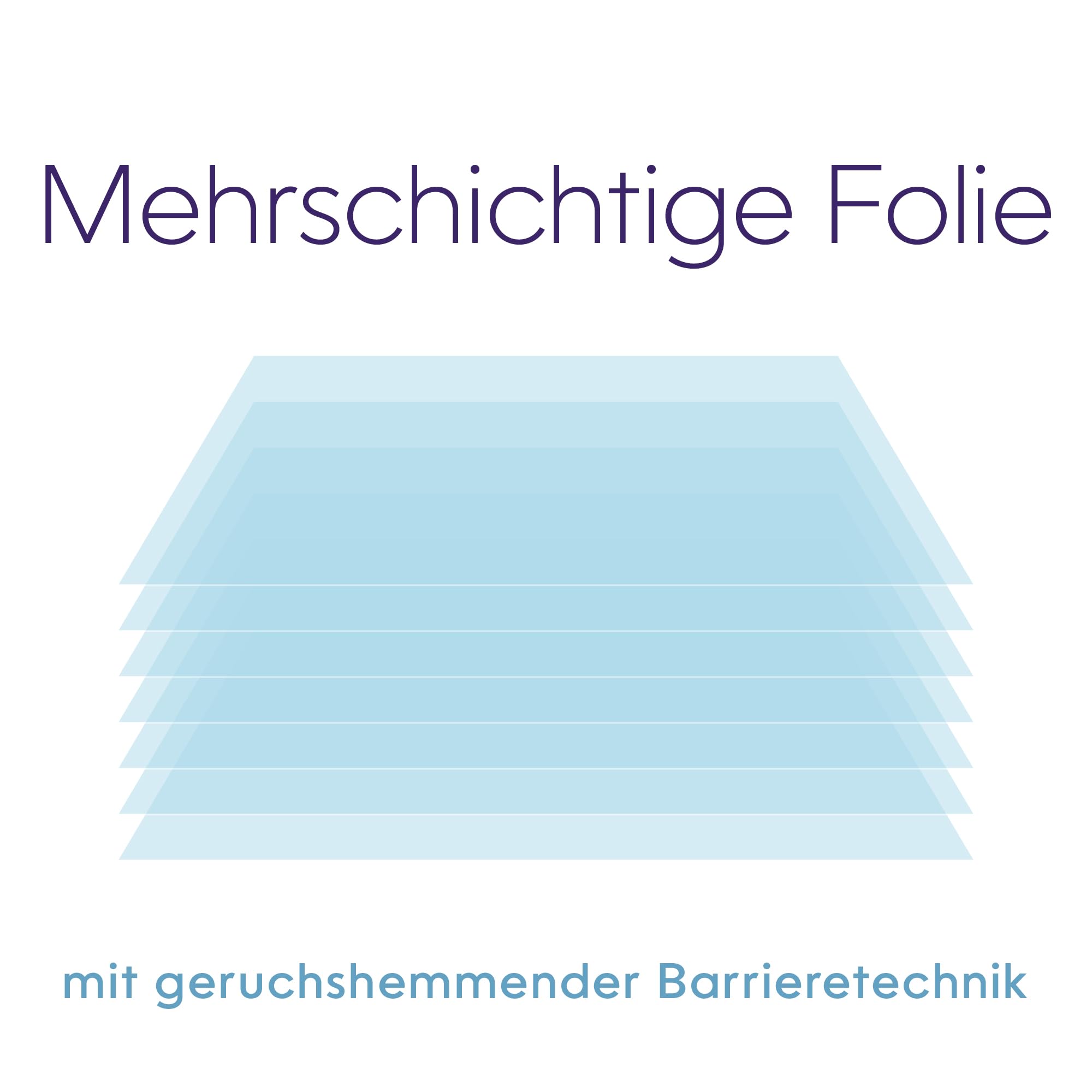 Litter Genie LitterLocker Lot De 6 Recharges, Film Spécial