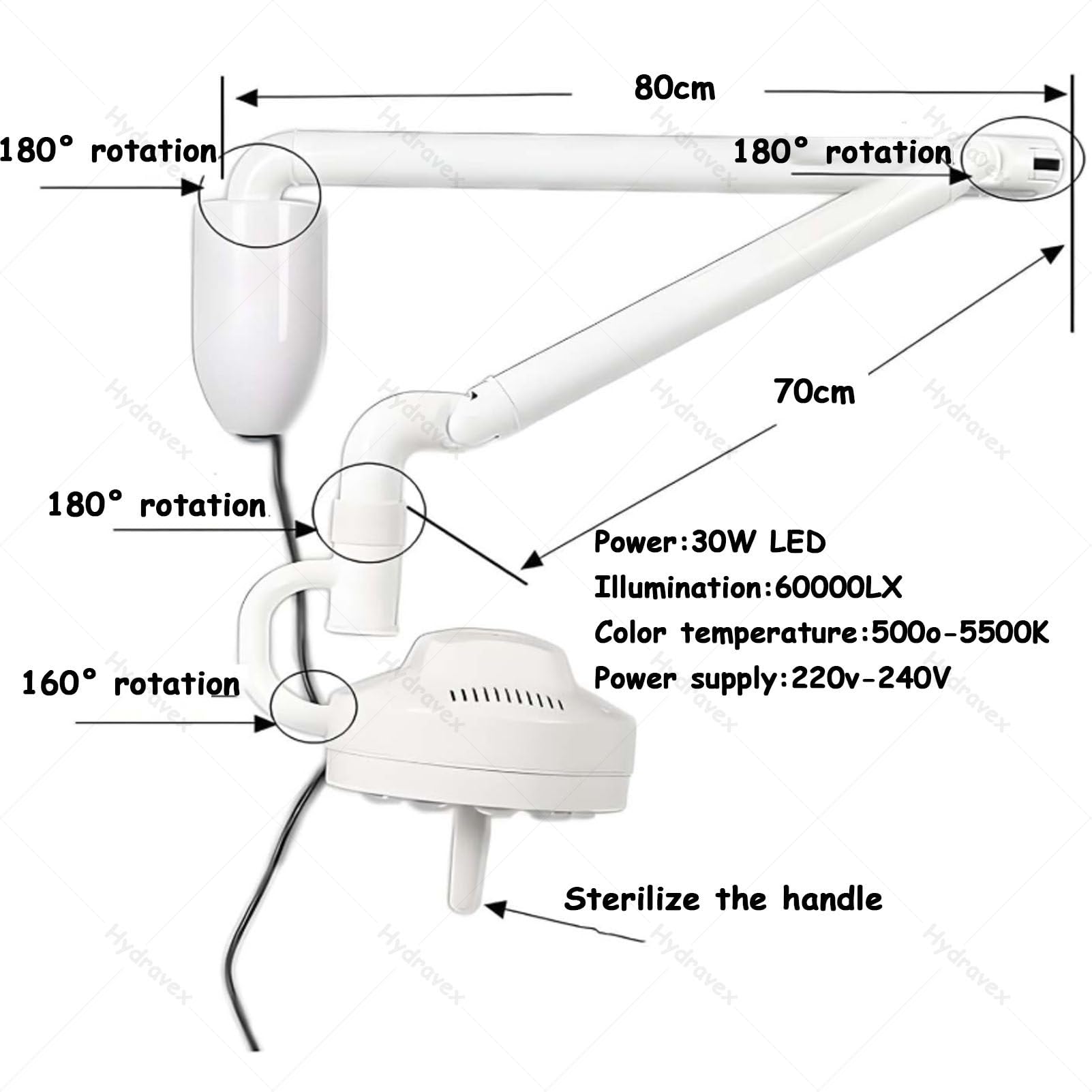 Lampada per esami medico-chirurgici orientabile a 360°, lampada da parete per uso veterinario, lampada a LED per esami chirurgici, lampada per ginecologia, ambulatorio e chirurgia odontoiatrica.
