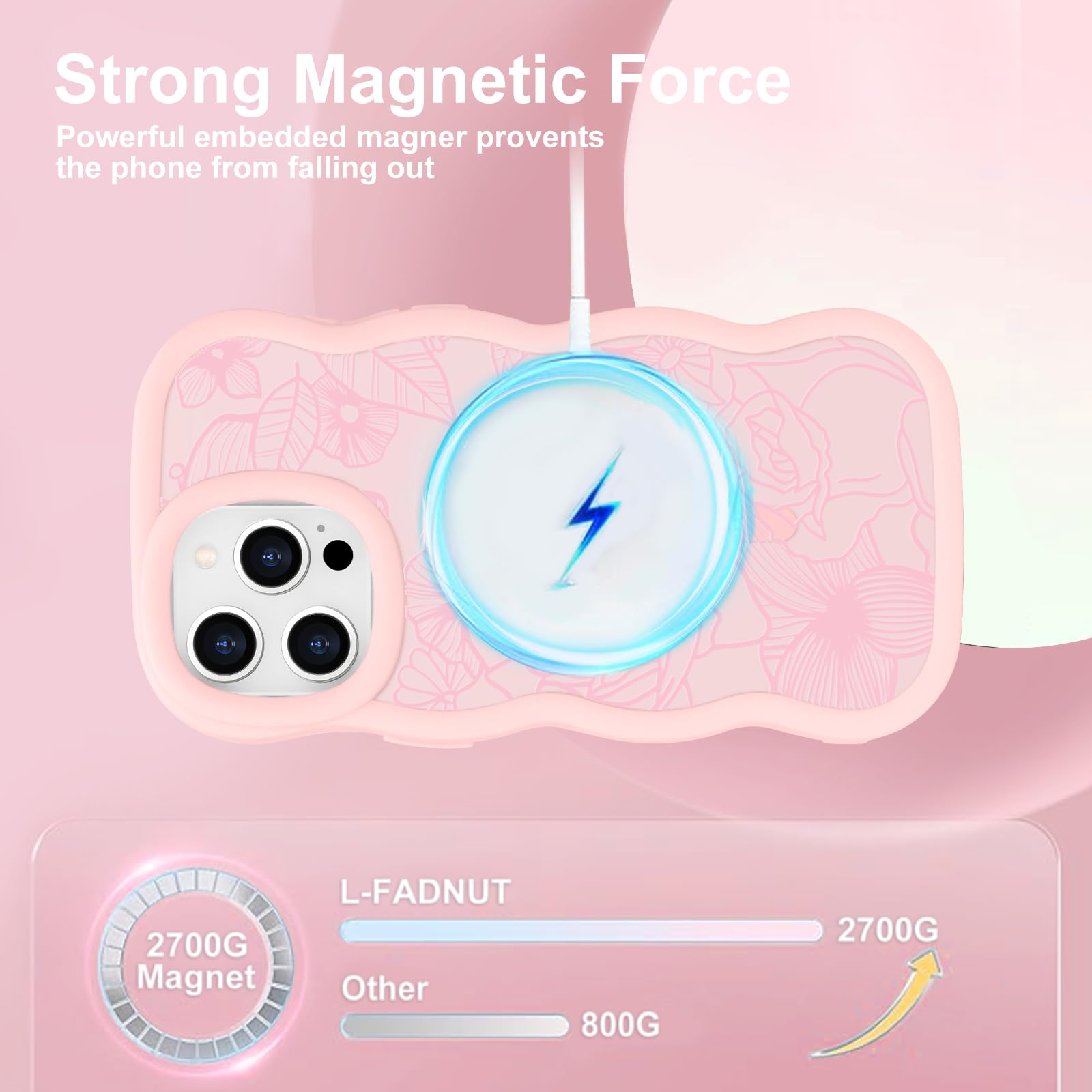 Amazon.co.jp: Pepmune iPhone 13 Pro 用 ケース MagSafe対応 半透明
