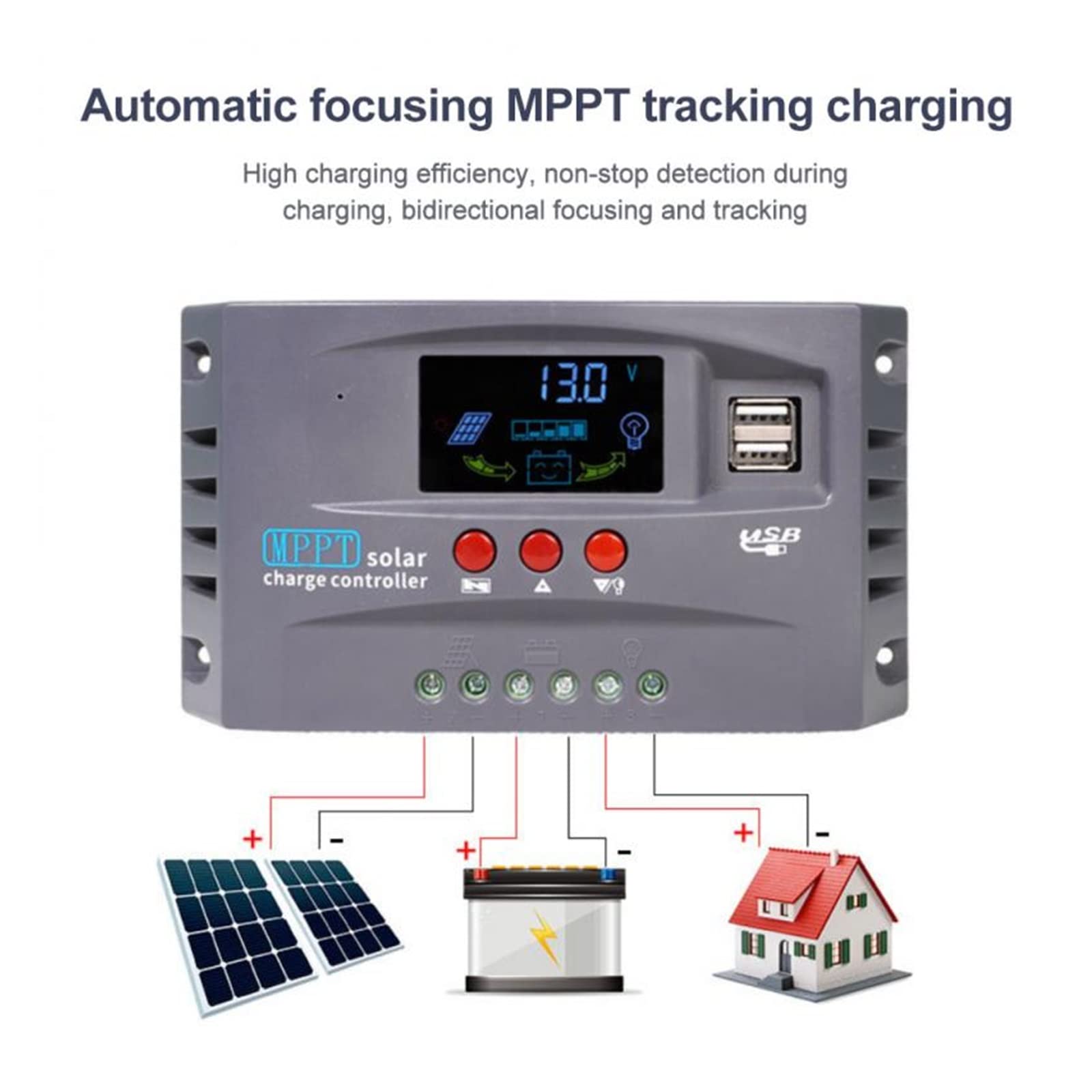 Regulator ładowania słonecznego MPPT 10A, 20A, 30A, 12V, 24V, z wyświetlaczem LCD, podwójne ładowanie USB, sprzęt elektryczny(30A)