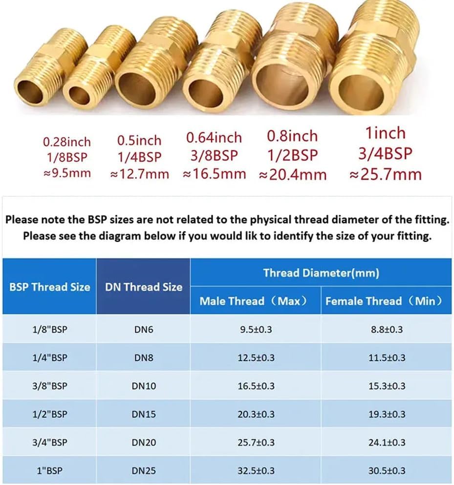 Brass Pipe Hex Nipple Fitting 1/8 1/4 3/8 1/2 3/4 1 Quick Coupler Adapter Male to Male Thread Water Oil Gas Connector,1l2 to 1l2,50 pcs