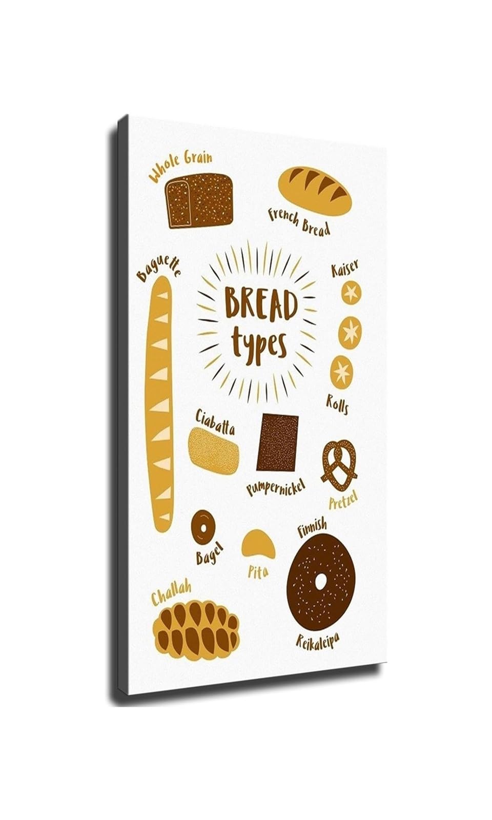 NWPNLXEA Varieties Of Bread Poster Bakery Types Kitchen Knowledge Wall-Art Decor For Farmhouse Home