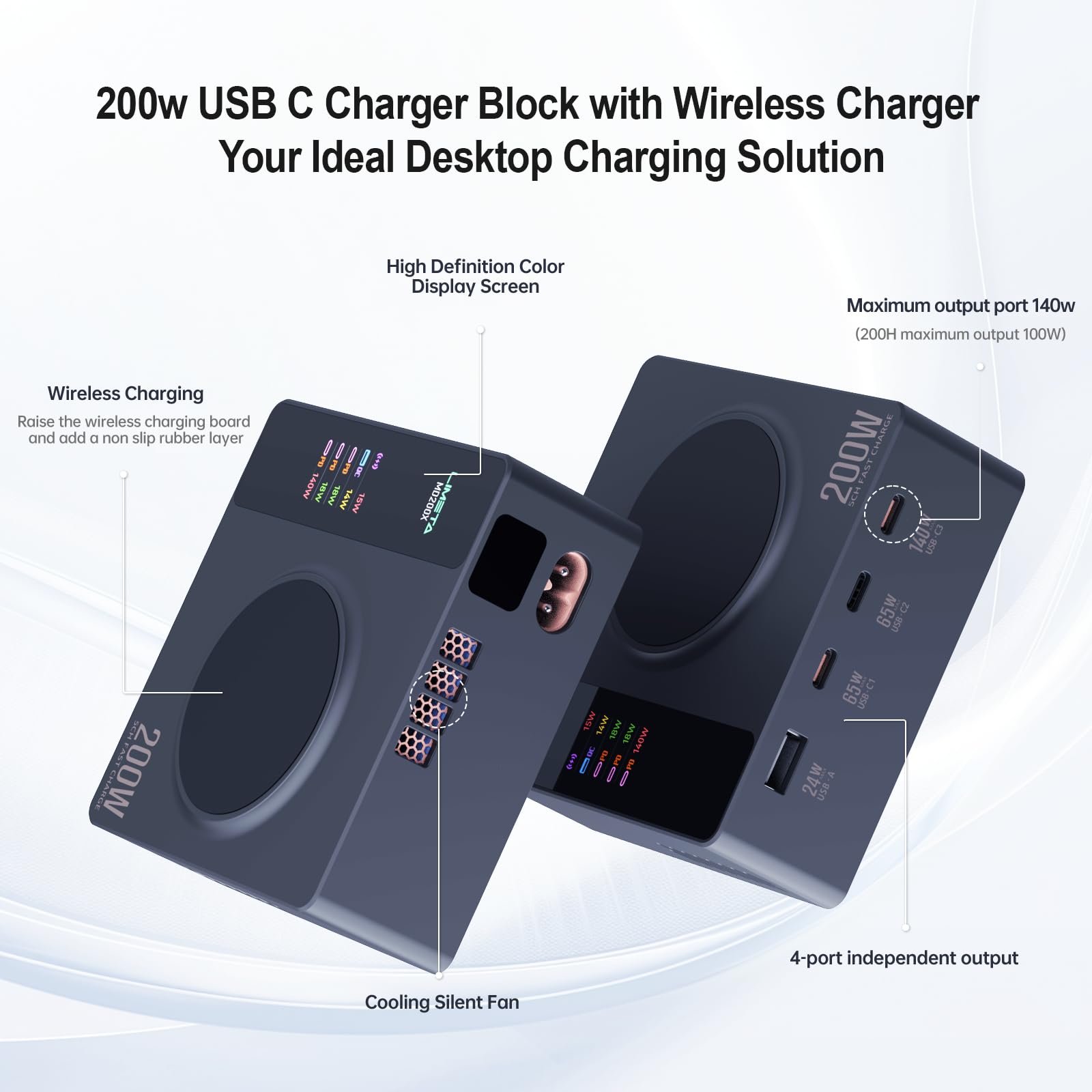 LIMETA 200W Cargador de Escritorio 5en1 - Estación de Carga con Carga Inalámbrica, Indicador de Batería, Organizador de Escritorio, USB-C & A, Cargador Rápido