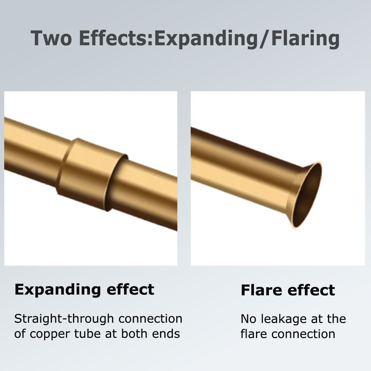 Jadeshay Espansore per Tubi,5 in 1 Punte per Trapano Multifunzione HVAC Strumento di Espansione per Tubi in Rame per Condizionatore d'aria y Espansore, Dimensioni 1/4" 3/8" 1/2" 5/8" 3/4"