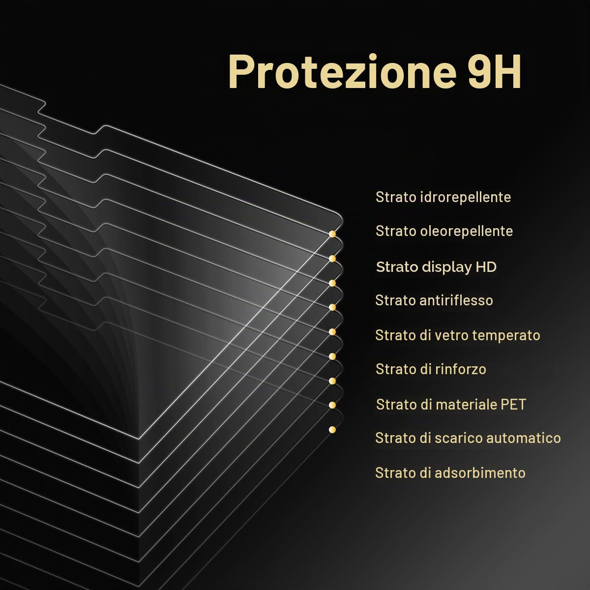 Pellicola proteggi schermo in vetro temperato per MacBook Air 13,6" M5-M2 Chip 2026-2022 A3449 A3240 9H Antigraffio HD Trasparente Copertura Totale