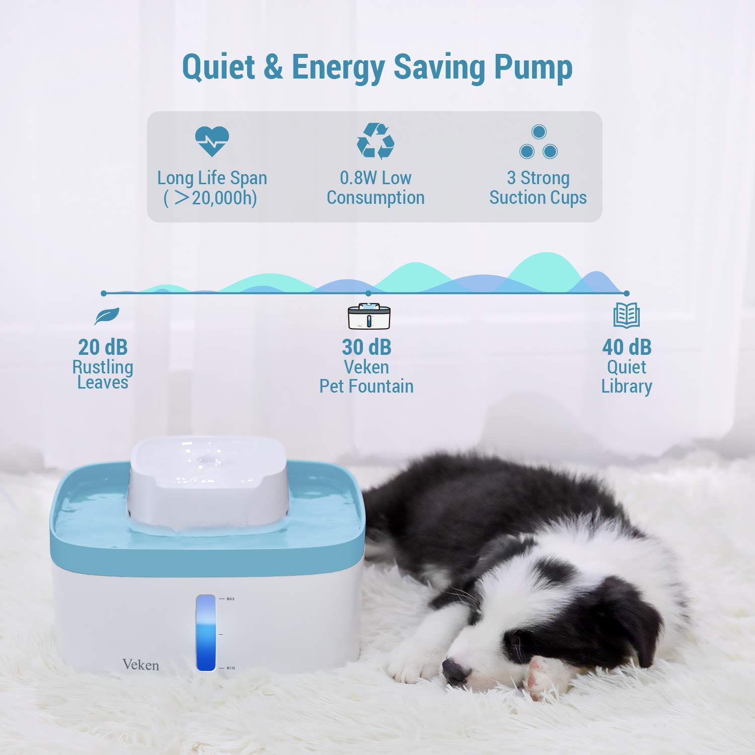 Veken 100oz/3L Pet Fountain, Automatic Cat Water Fountain Dog Water