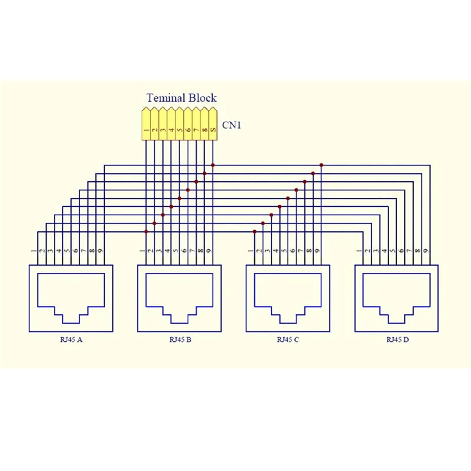 1 x moduł do montażu na szynie DIN RJ45, 8-drożna płyta przyłączeniowa ze złączem RJ45 8P8C, blok zacisków, złącze. (With Carrier)