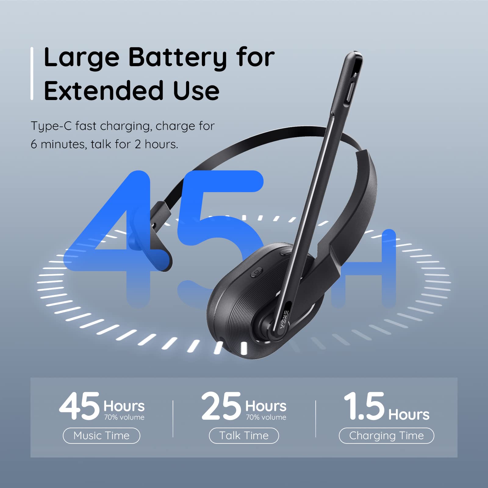 EKSA H5SE Auriculares Bluetooth con Micrófono 45 Tiempo de Reproducción Auriculares Inalambricos PC, Cascos con AI Micrófono Cancelación Comerciales para Oficina/Hogar