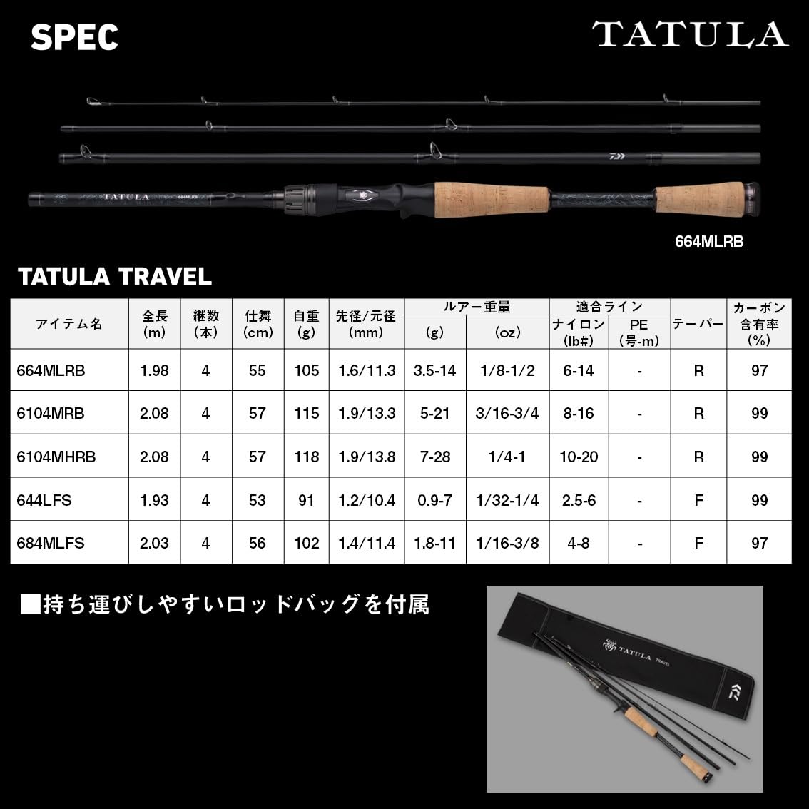 Amazon | ダイワ(DAIWA) バスロッド TATULA TRAVEL 644LFS | Daiwa